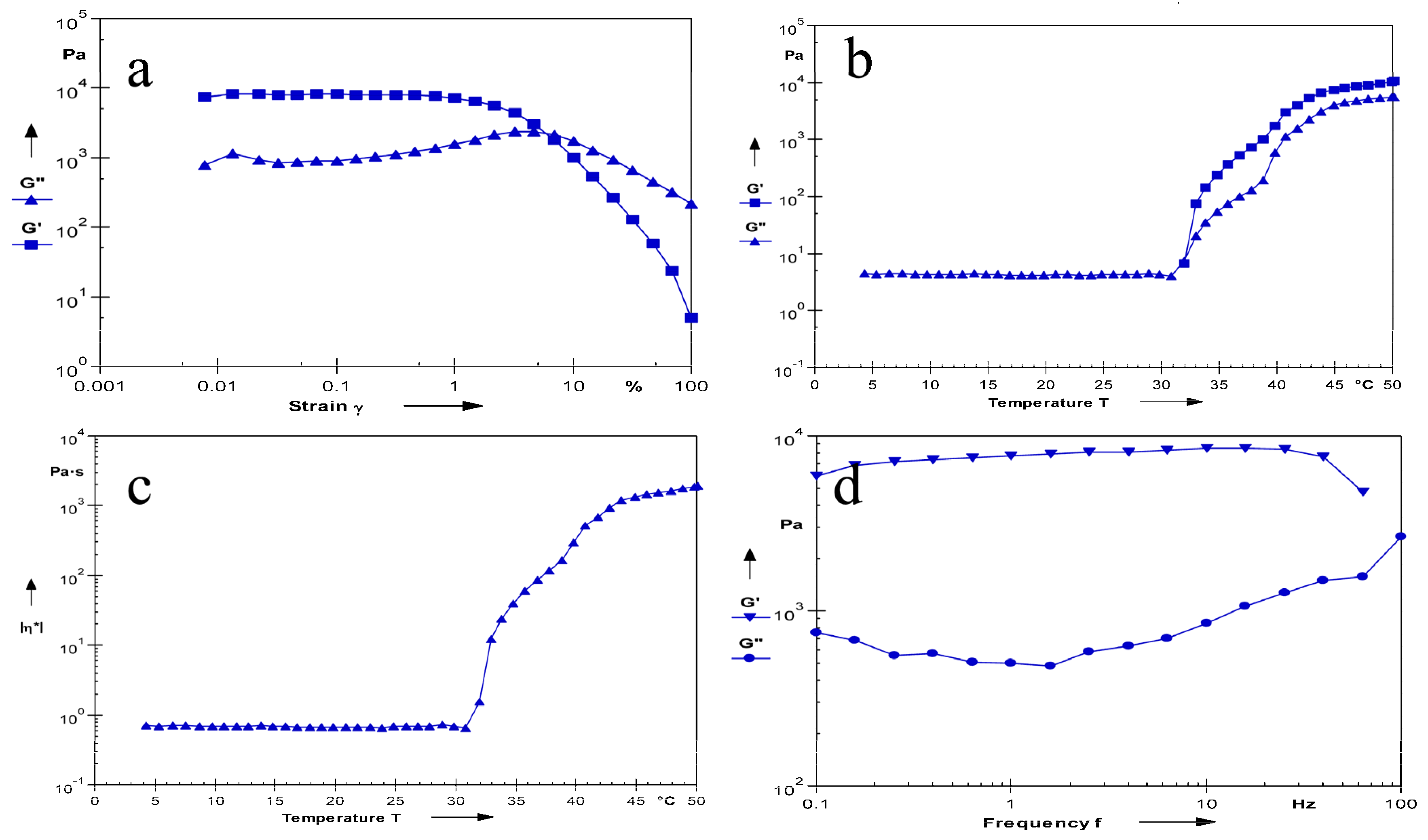 Molecules 28 04099 g007