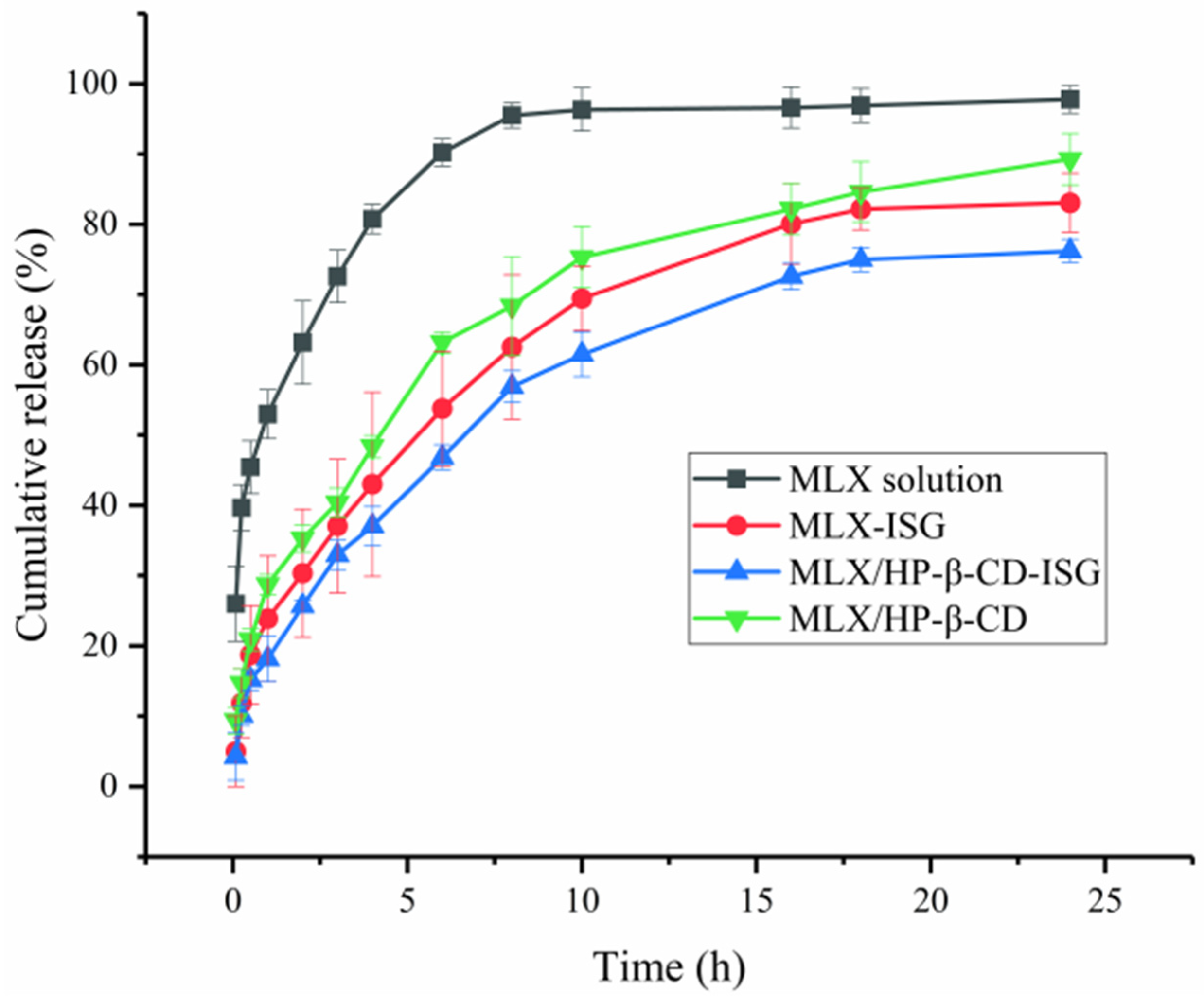 Molecules 28 04099 g008