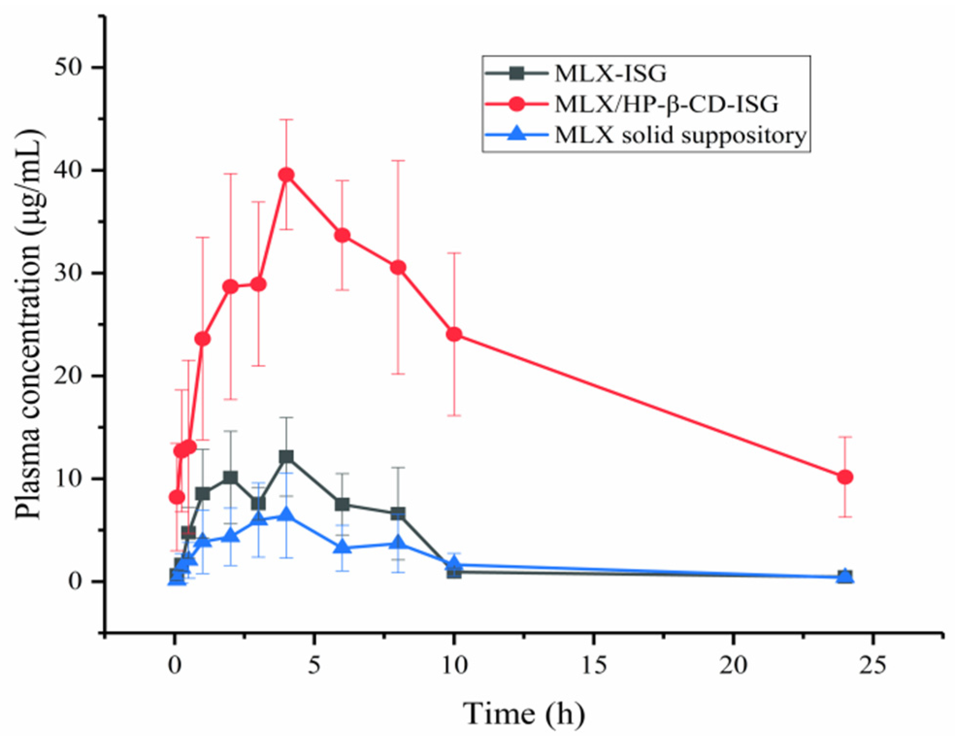 Molecules 28 04099 g009