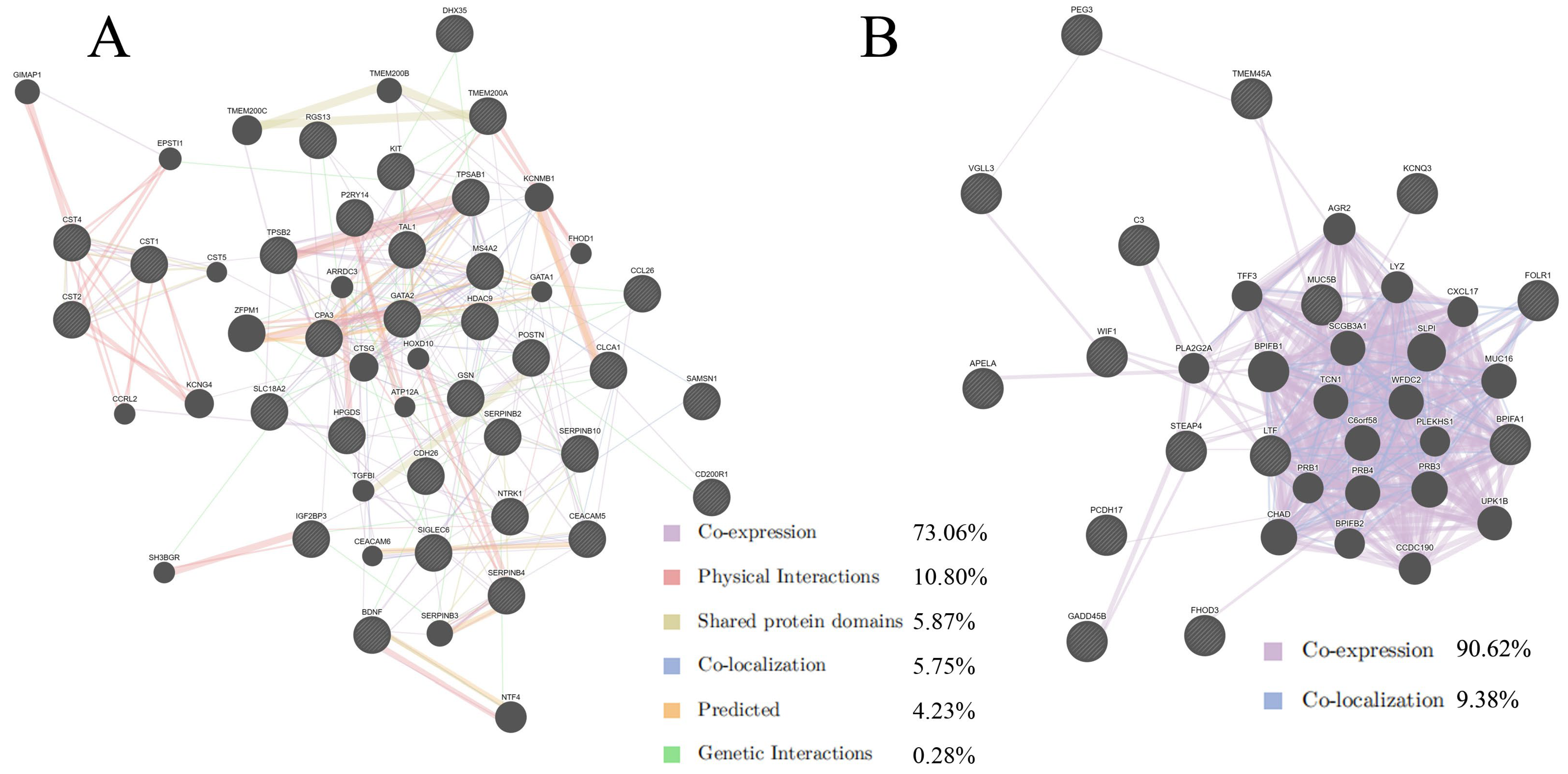 Molecules 28 04100 g002