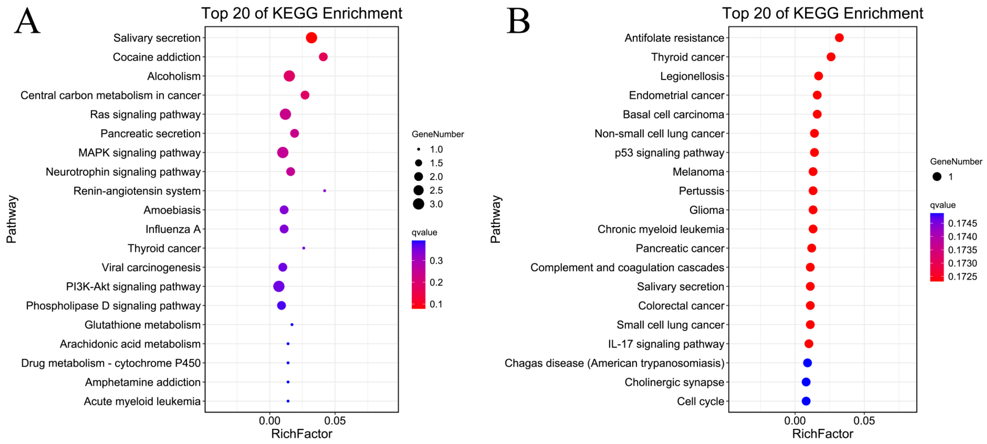 Molecules 28 04100 g004