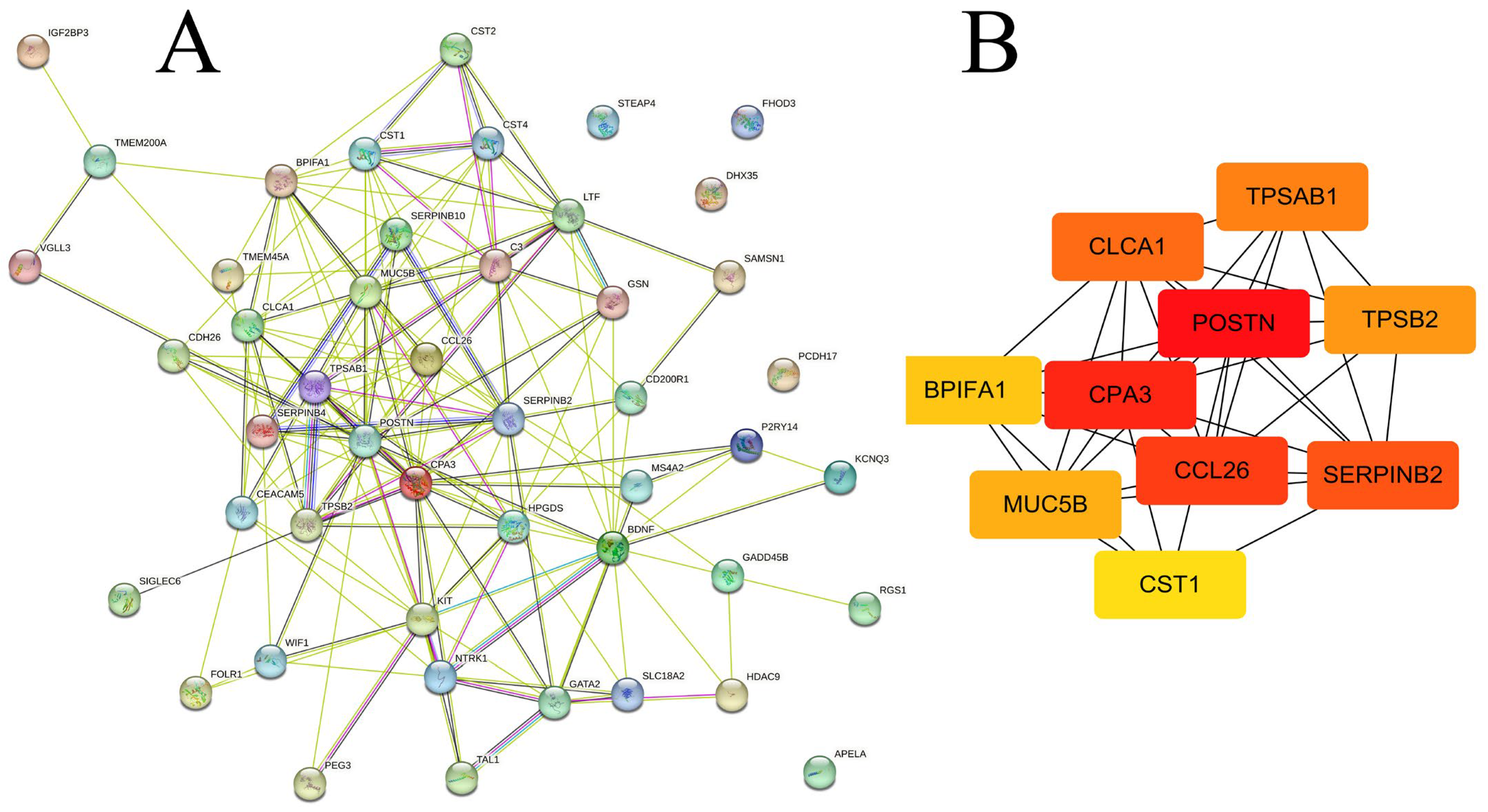 Molecules 28 04100 g005