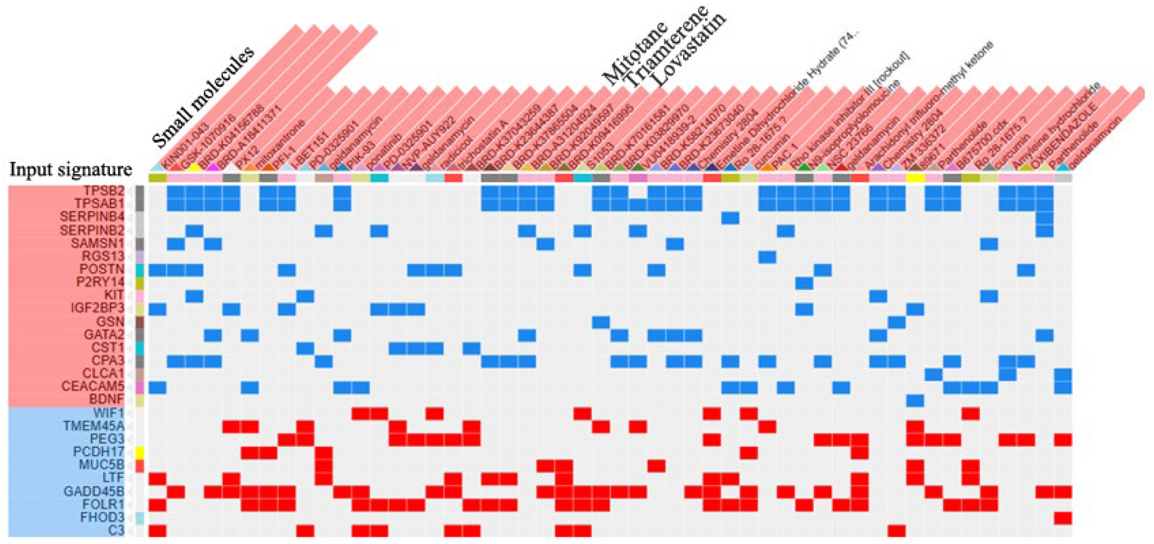Molecules 28 04100 g006