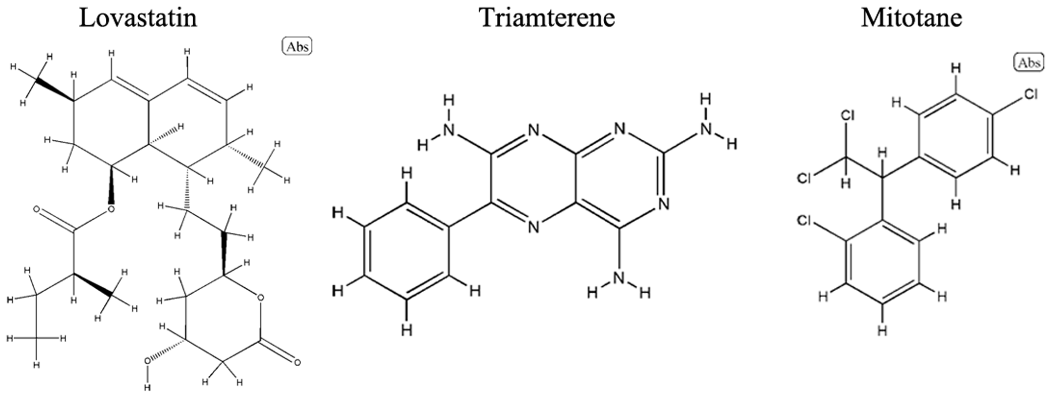 Molecules 28 04100 g007