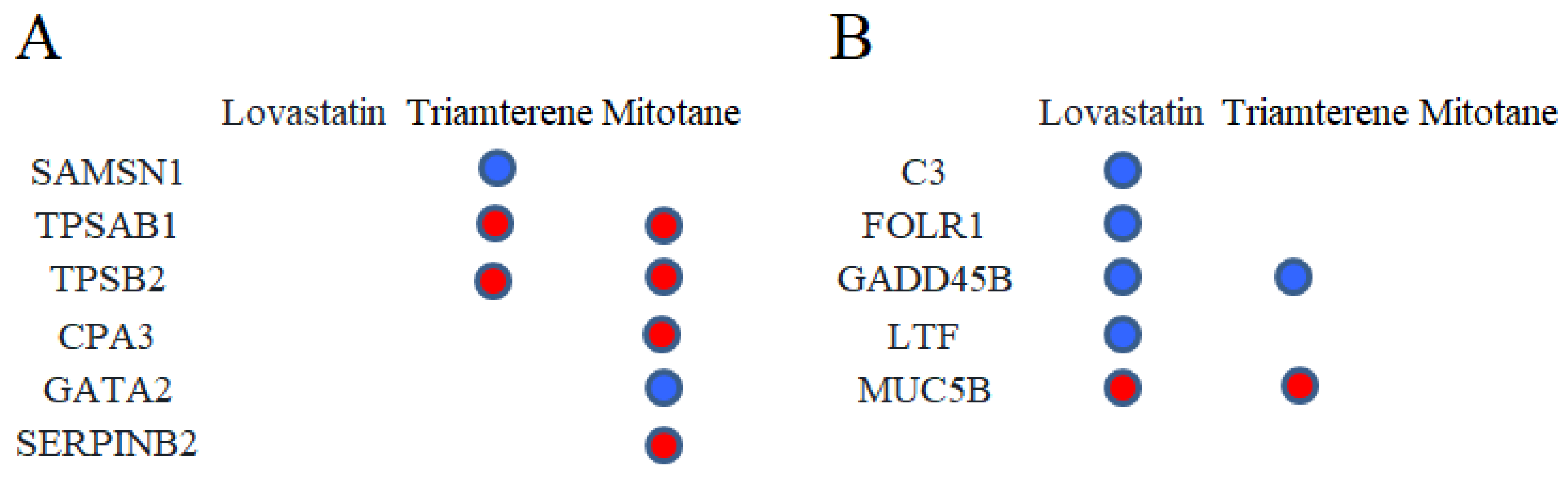 Molecules 28 04100 g008