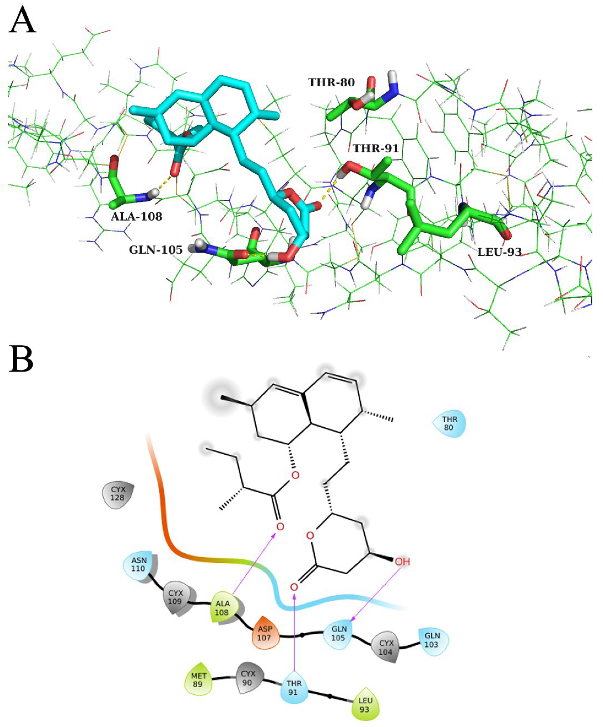 Molecules 28 04100 g009