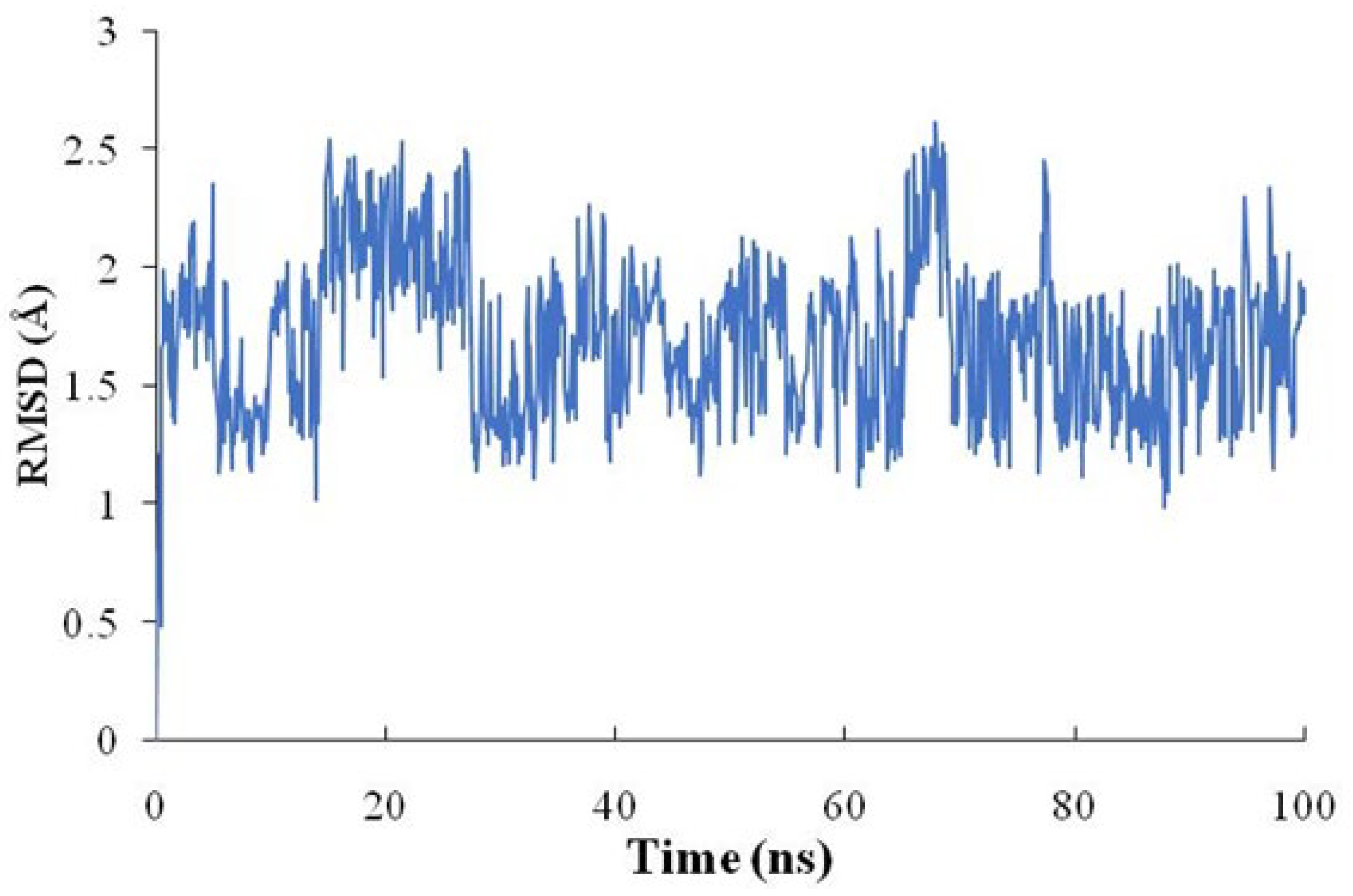 Molecules 28 04100 g010