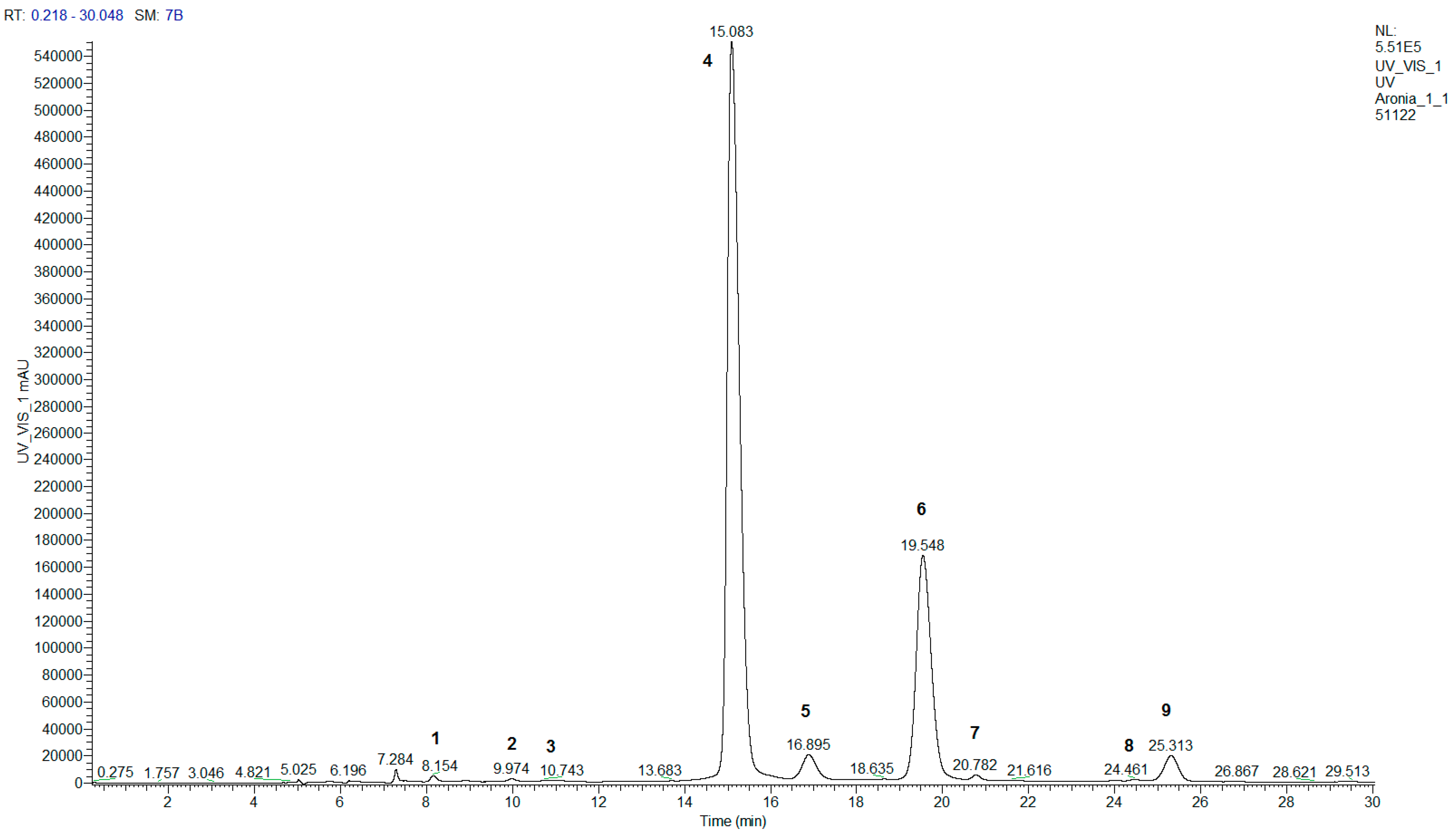 Molecules 28 04101 g001