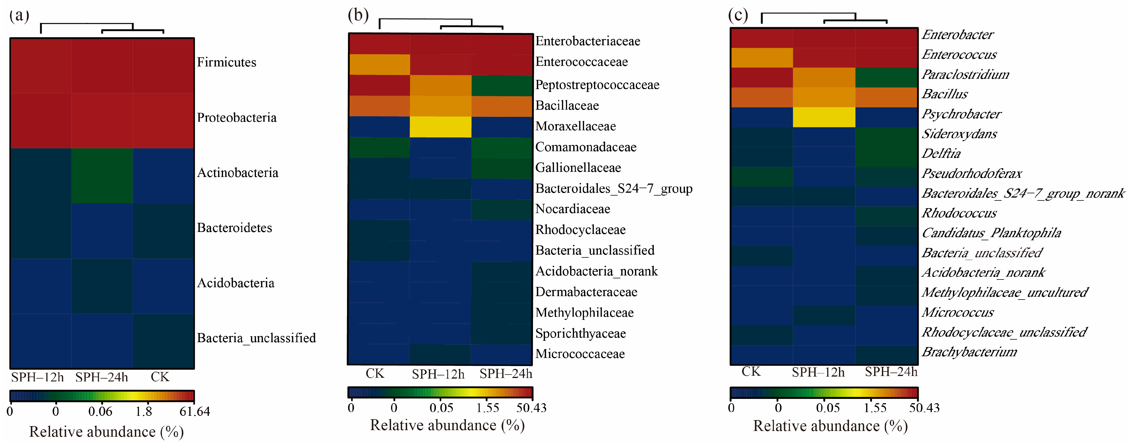 Molecules 28 04105 g006
