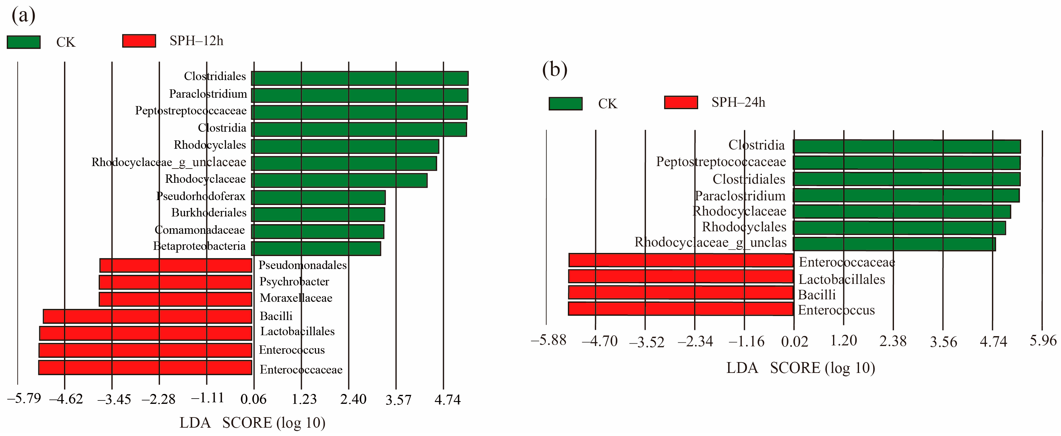 Molecules 28 04105 g007