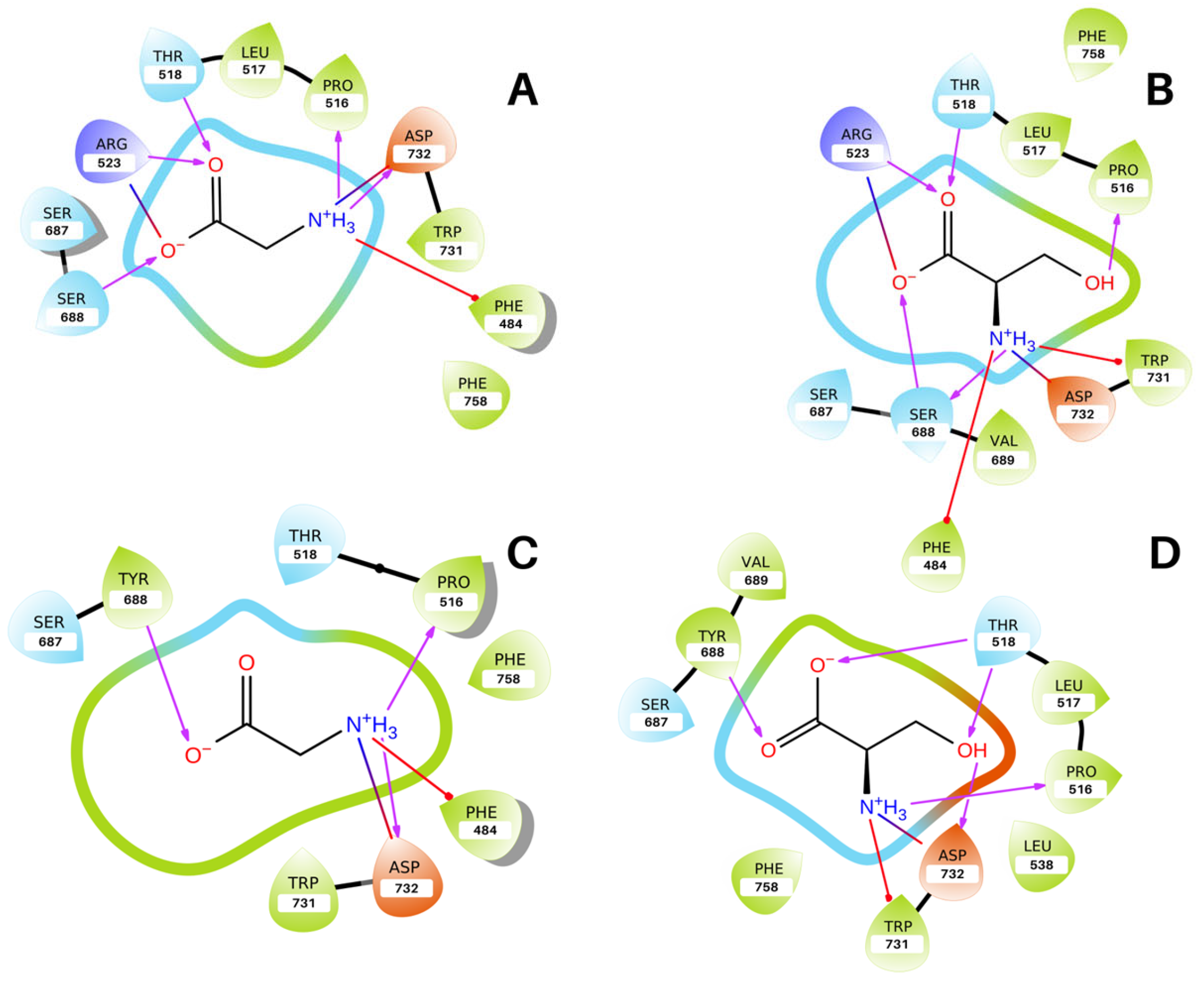 Molecules 28 04108 g002