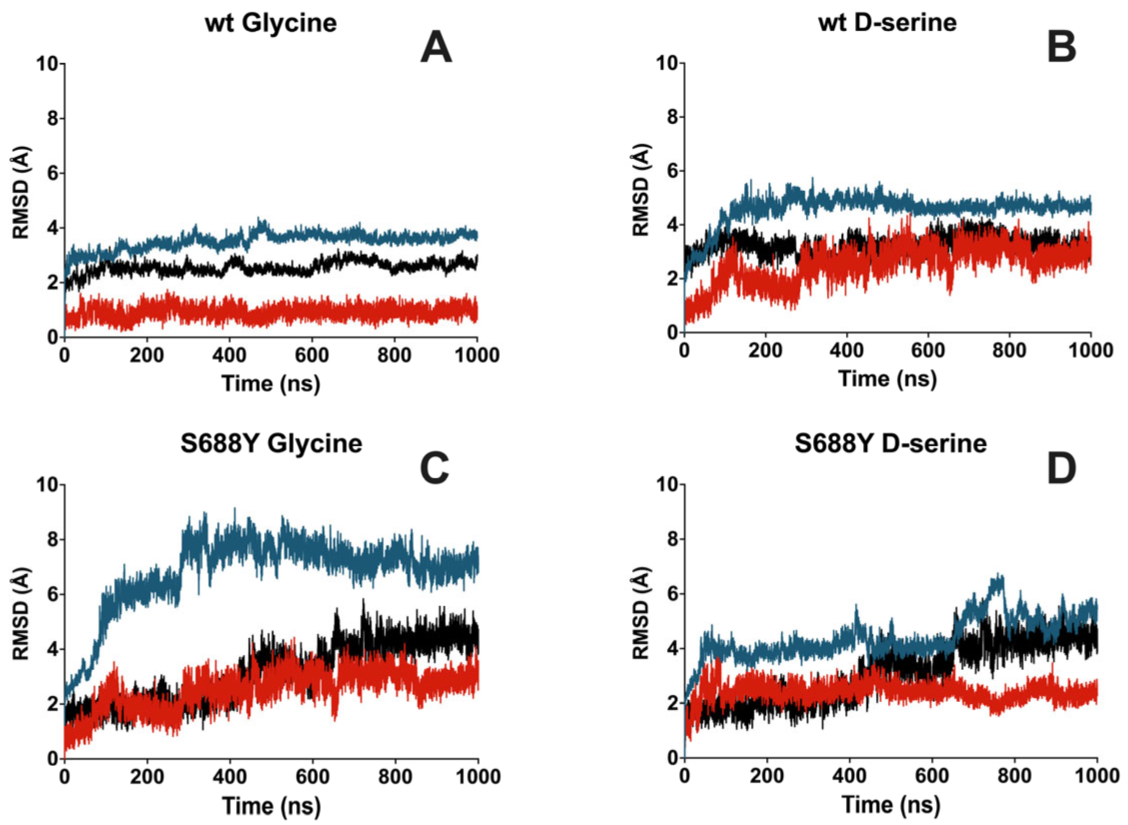Molecules 28 04108 g004