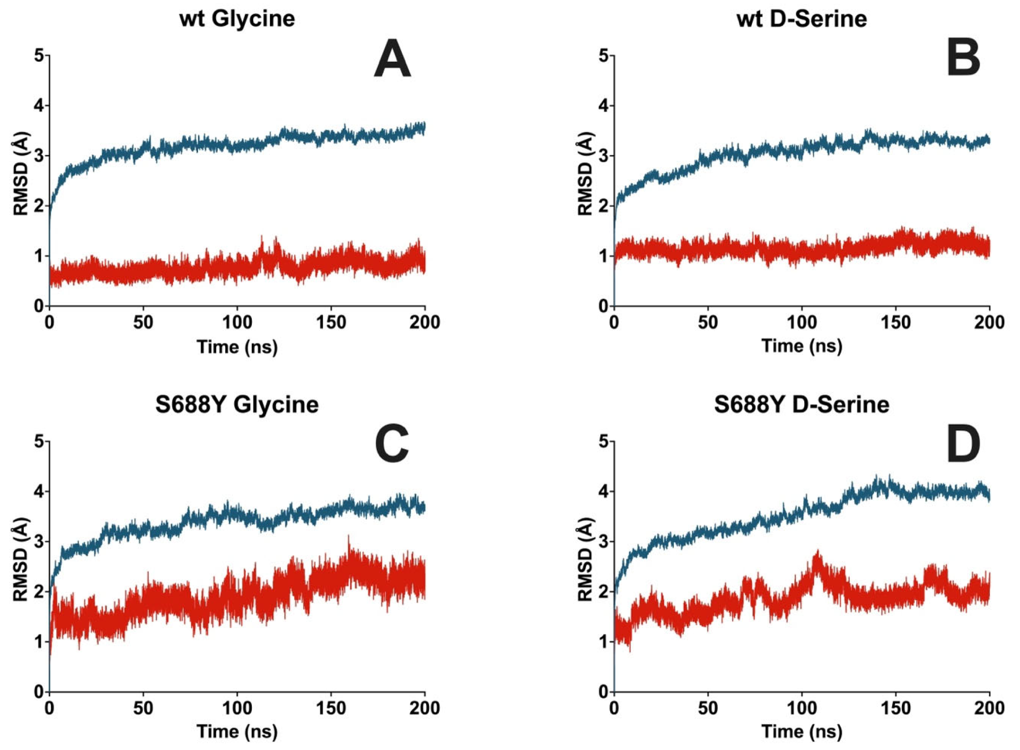 Molecules 28 04108 g008