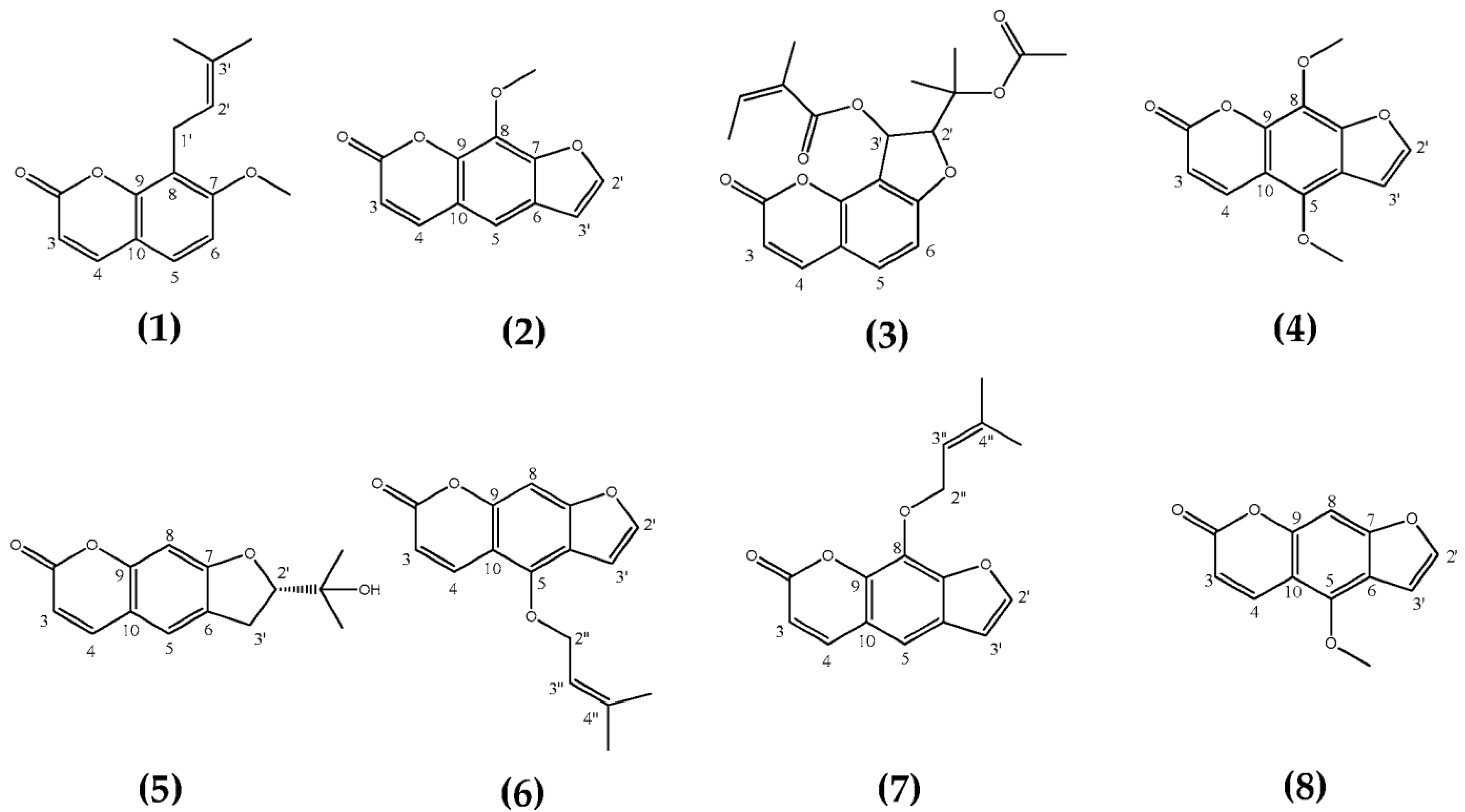 Molecules 28 04109 g001 Molecules 28 04109 g001
