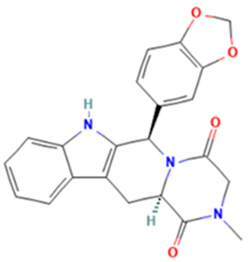 Molecules 28 04116 g002