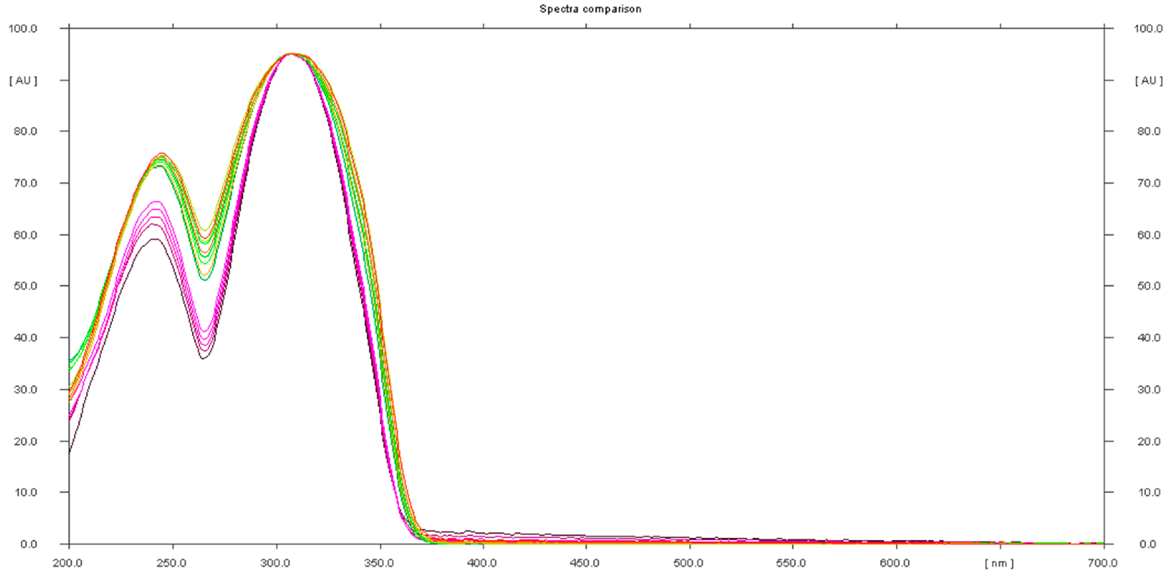 Molecules 28 04116 g006