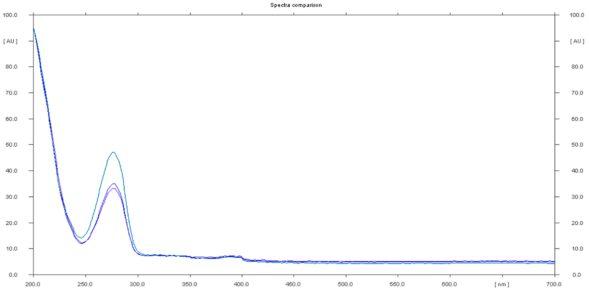 Molecules 28 04116 g007
