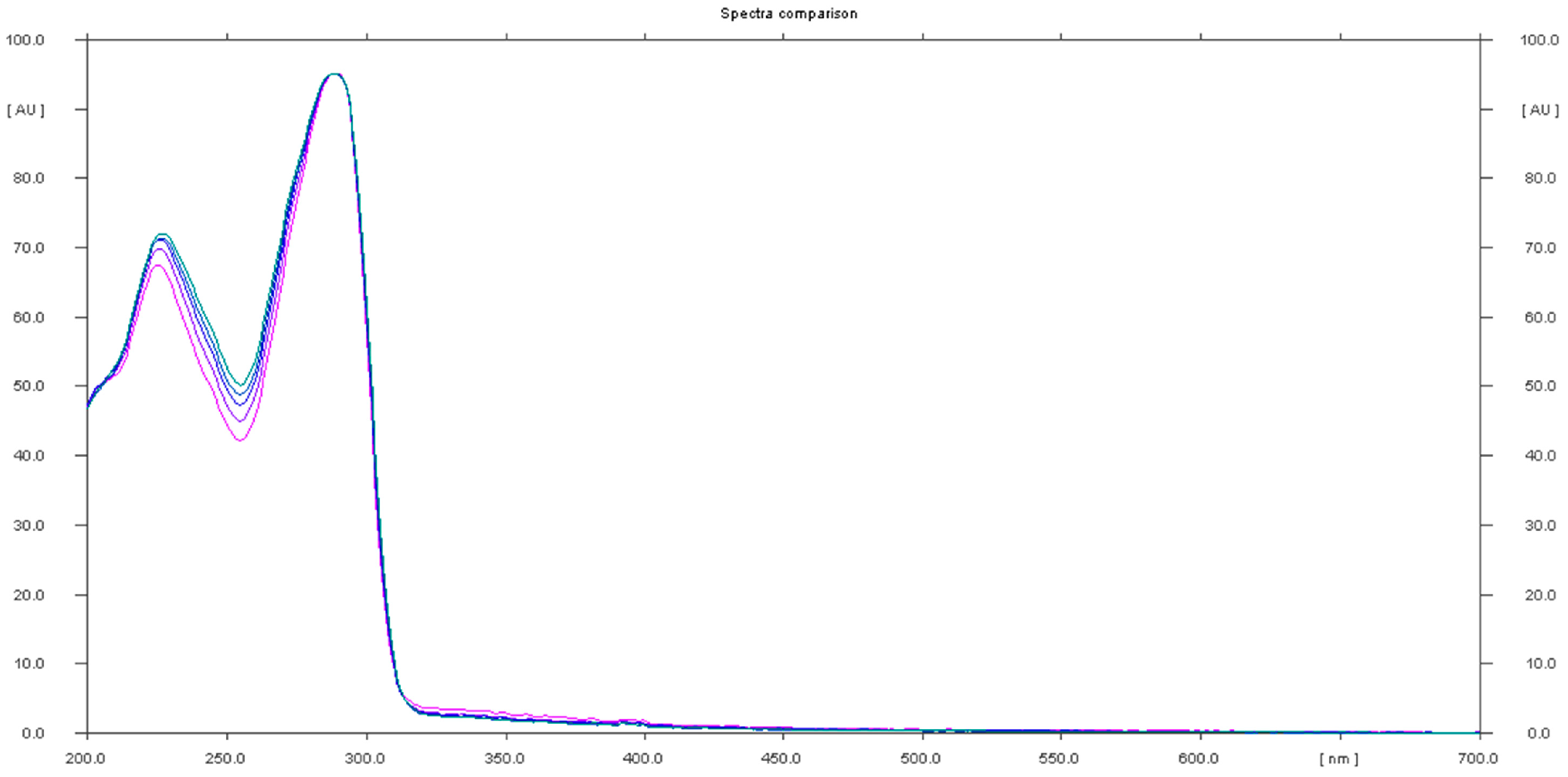 Molecules 28 04116 g008