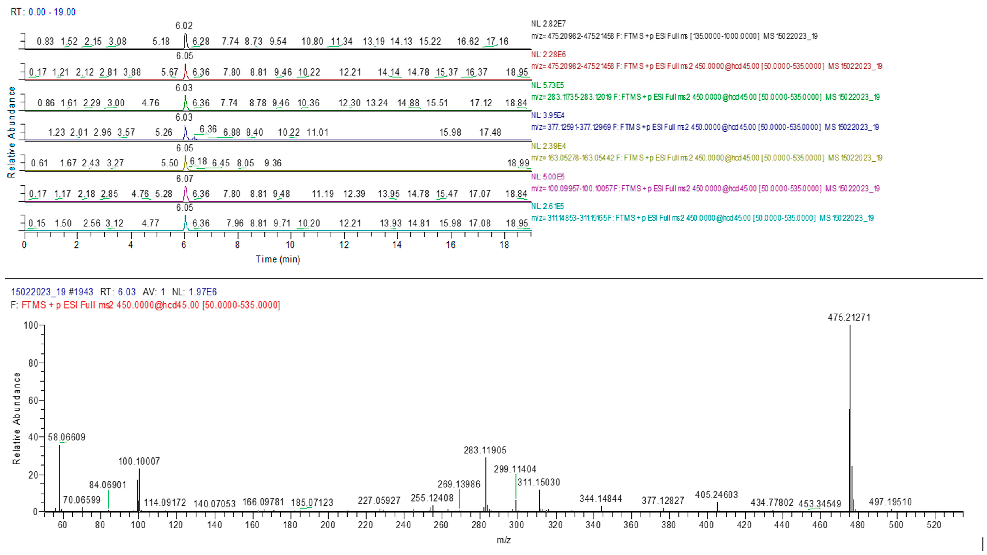 Molecules 28 04116 g009