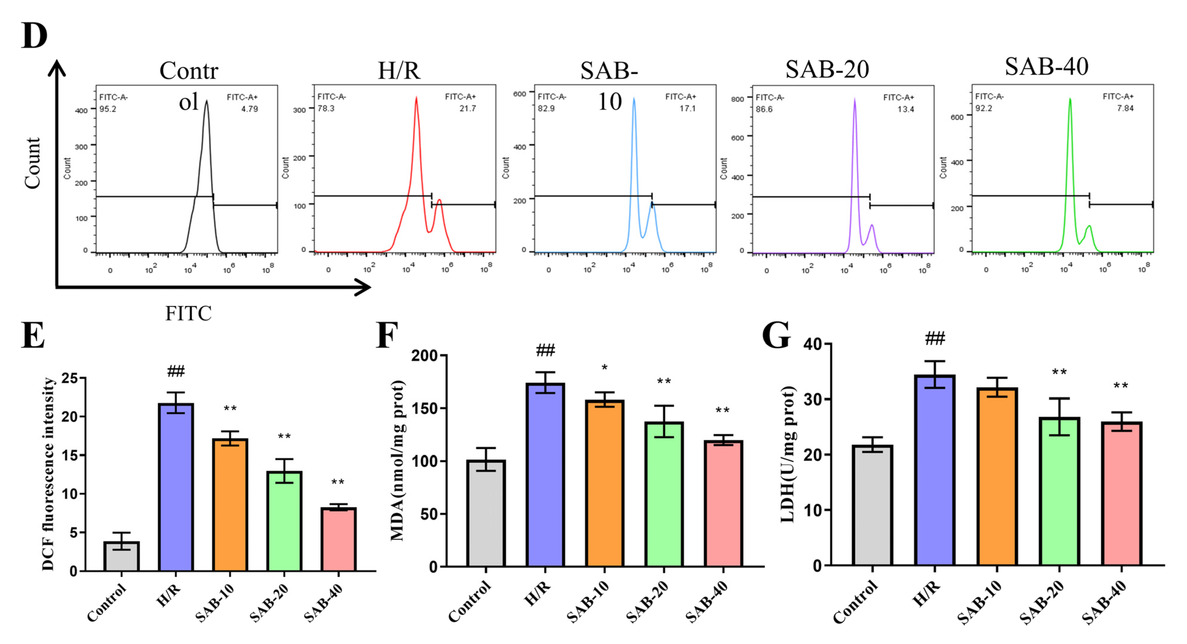 Molecules 28 04117 g005b