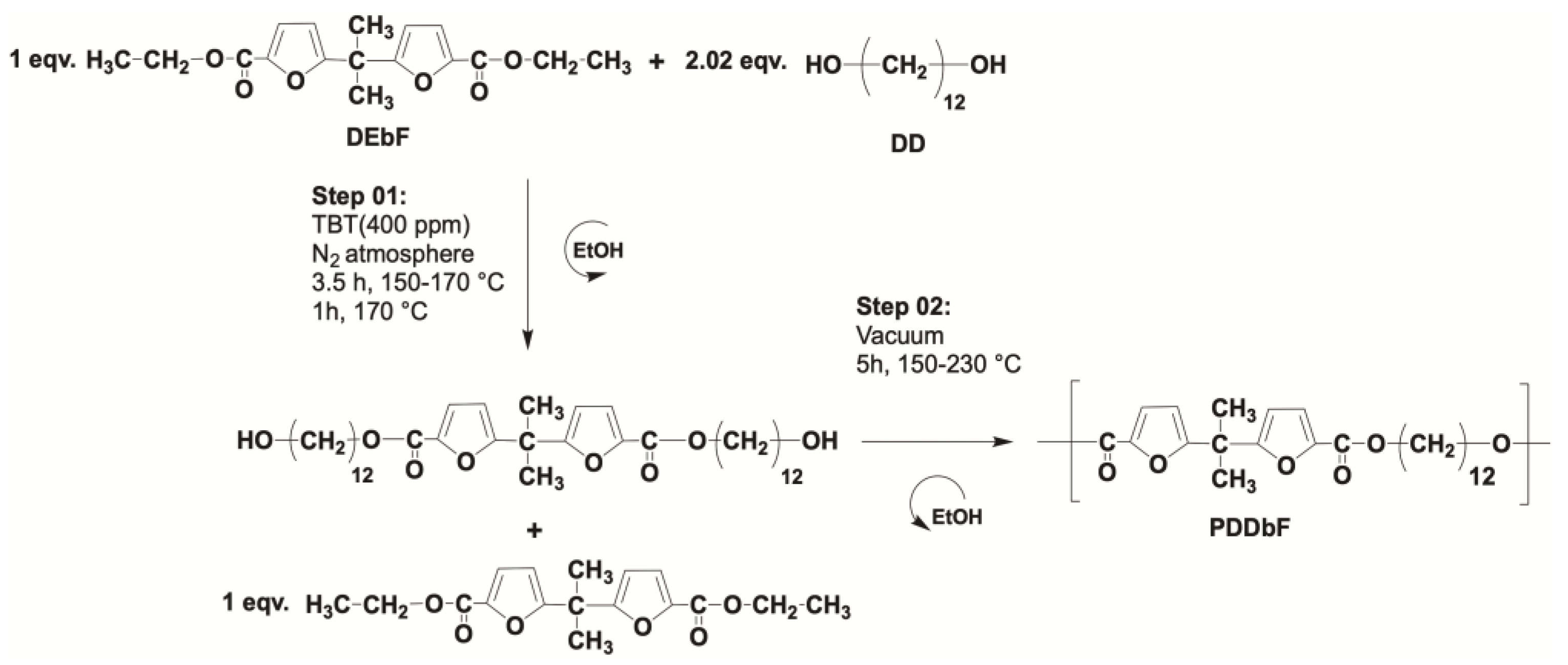 Molecules 28 04124 sch001