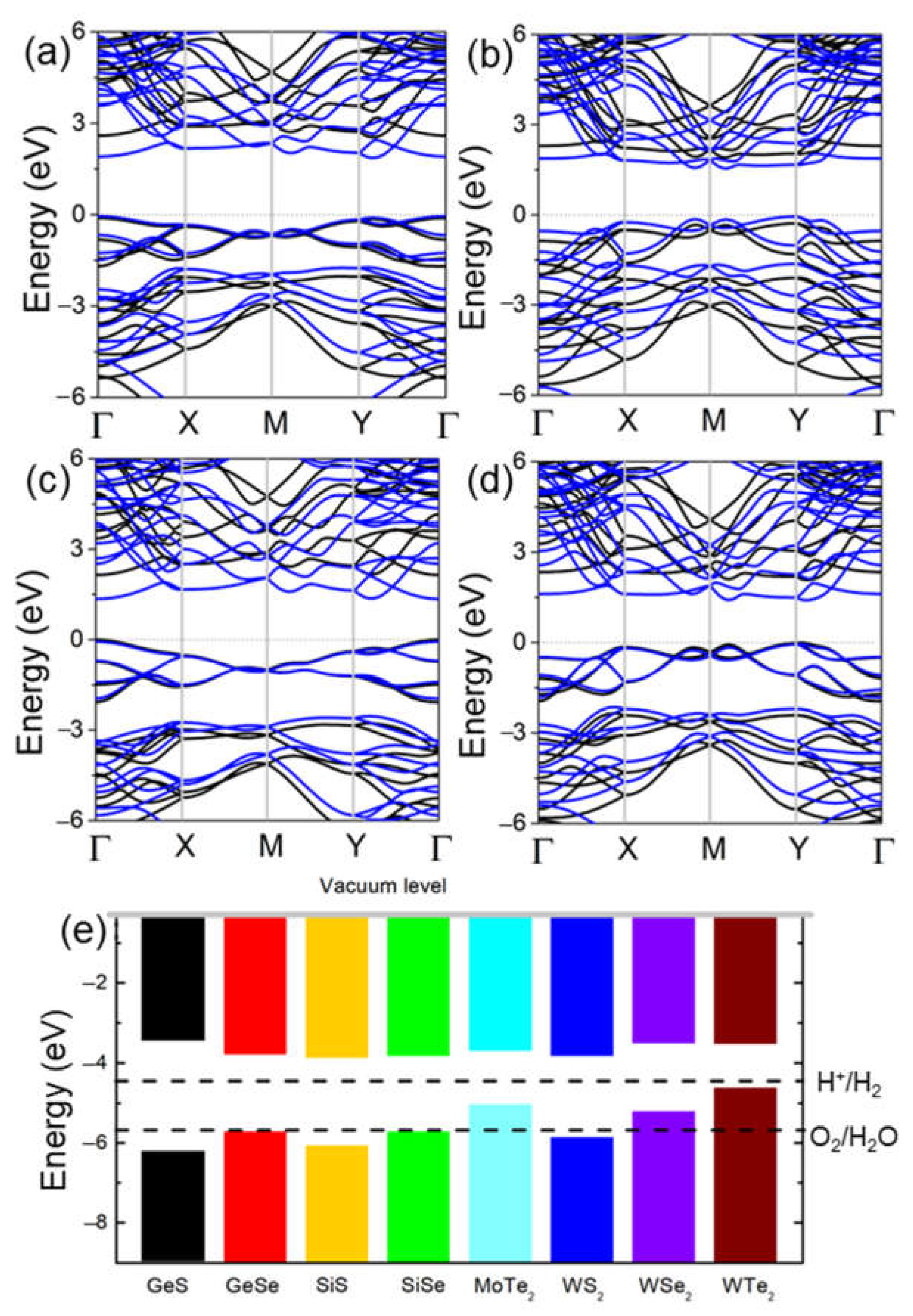 Molecules 28 04126 g003