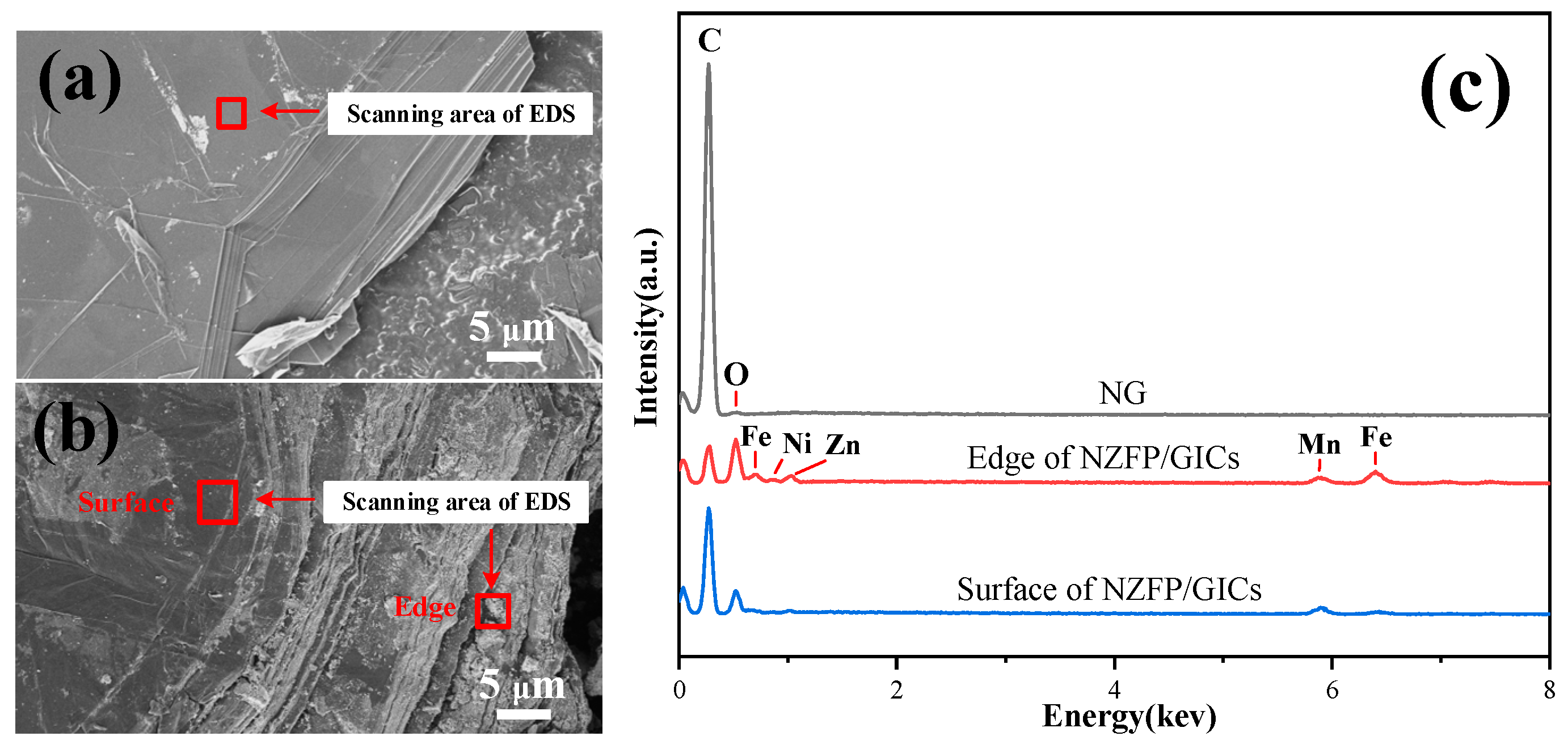 Molecules 28 04128 g002