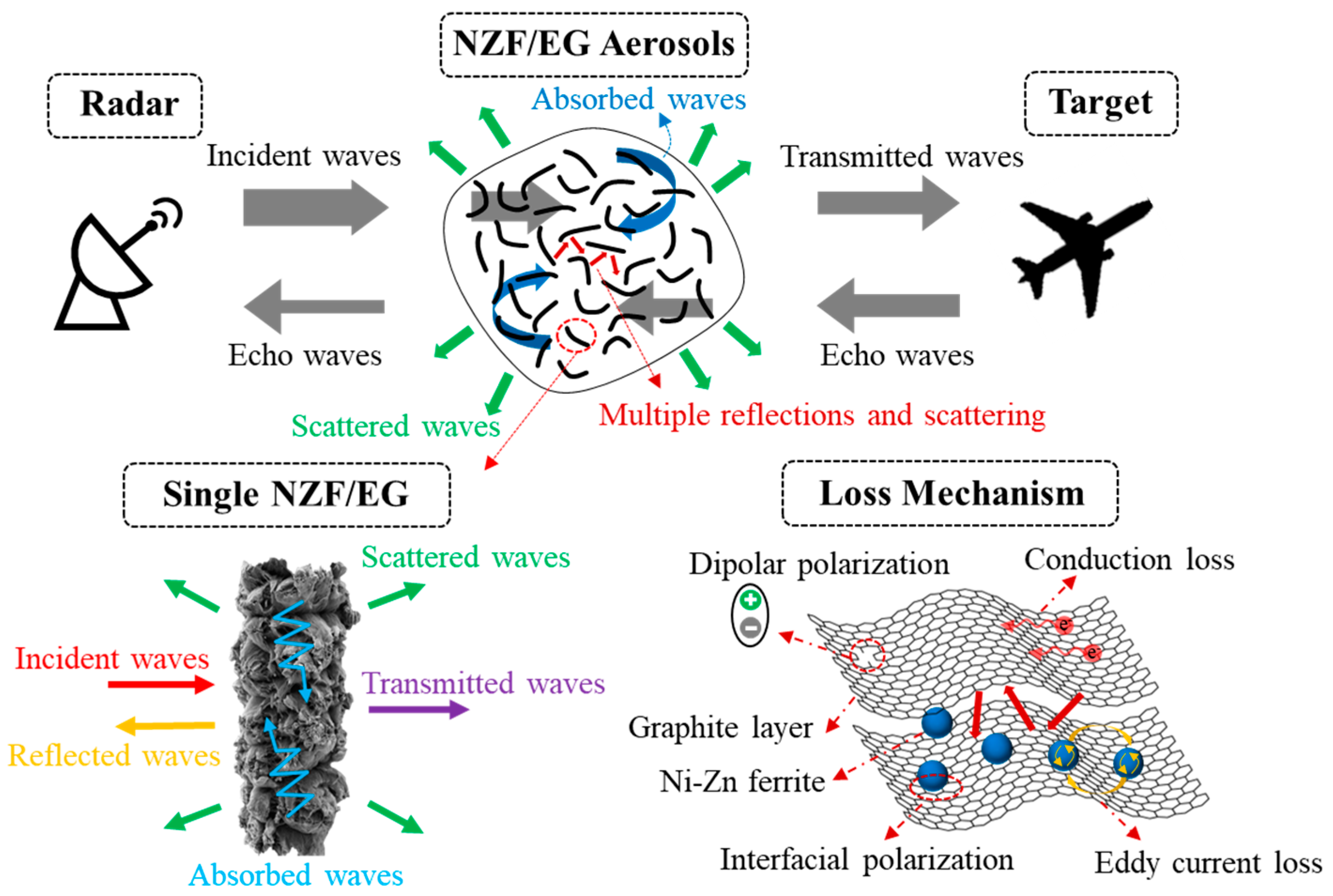 Molecules 28 04128 g008