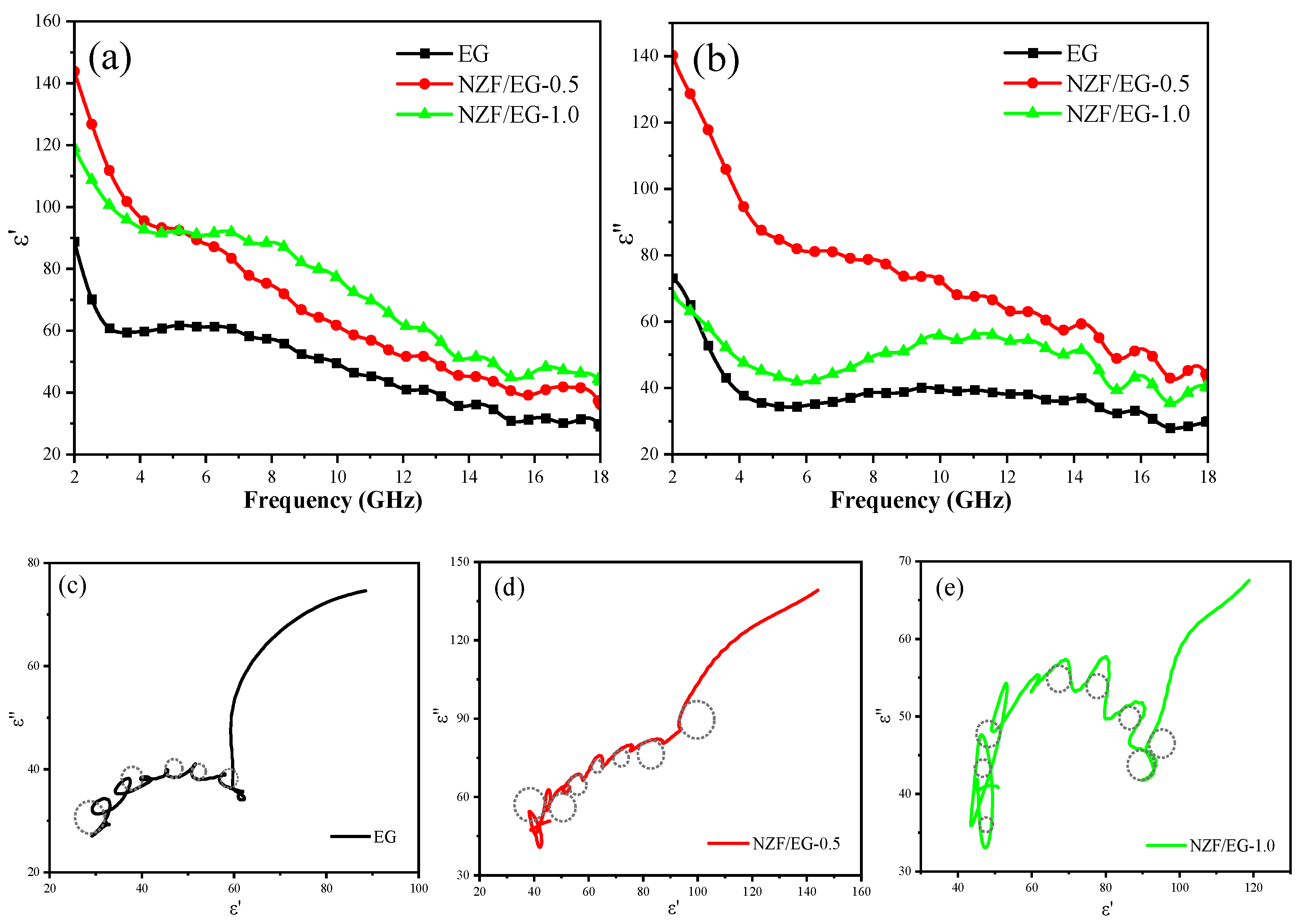 Molecules 28 04128 g009
