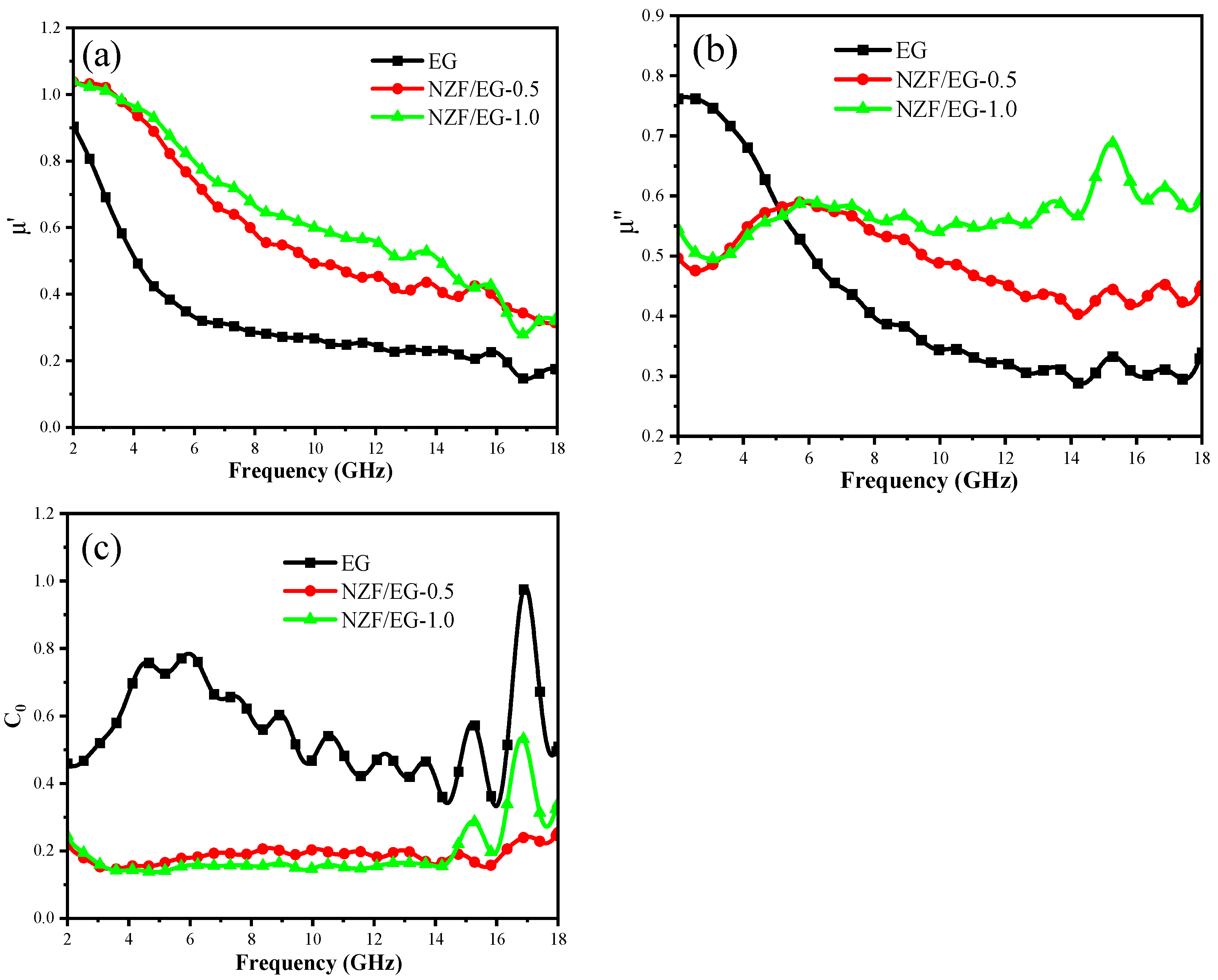 Molecules 28 04128 g010