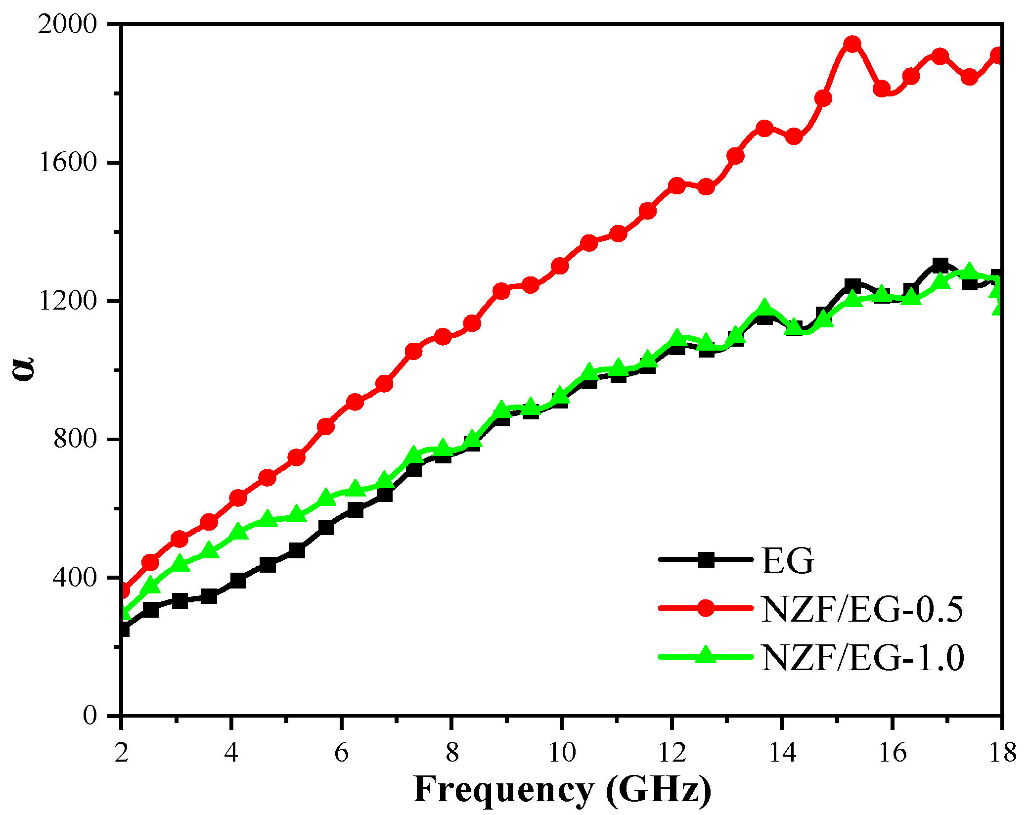 Molecules 28 04128 g011