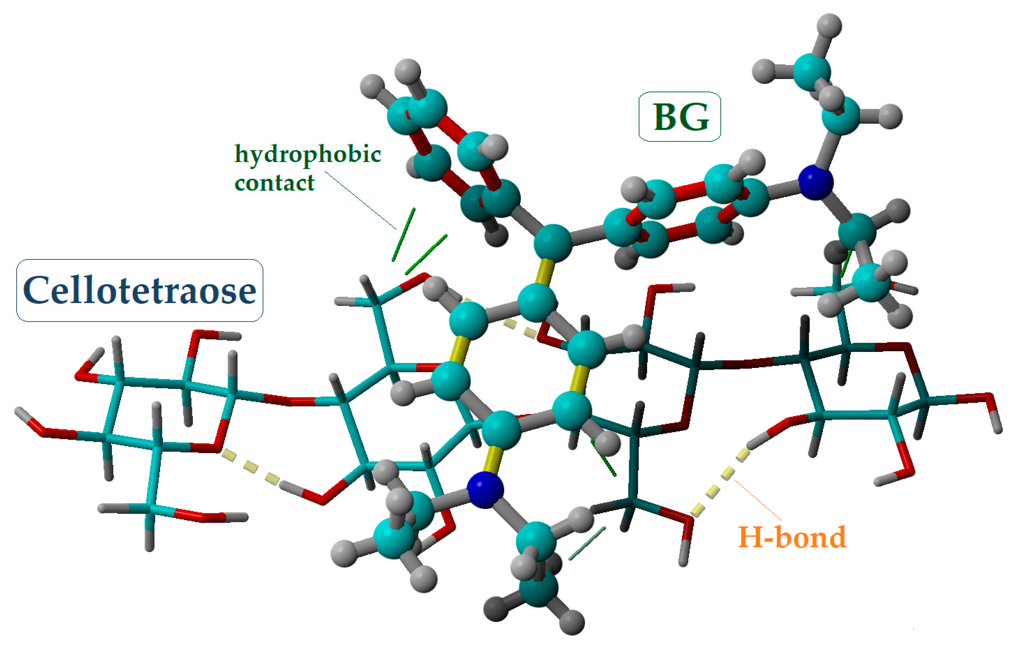 Molecules 28 04129 g005