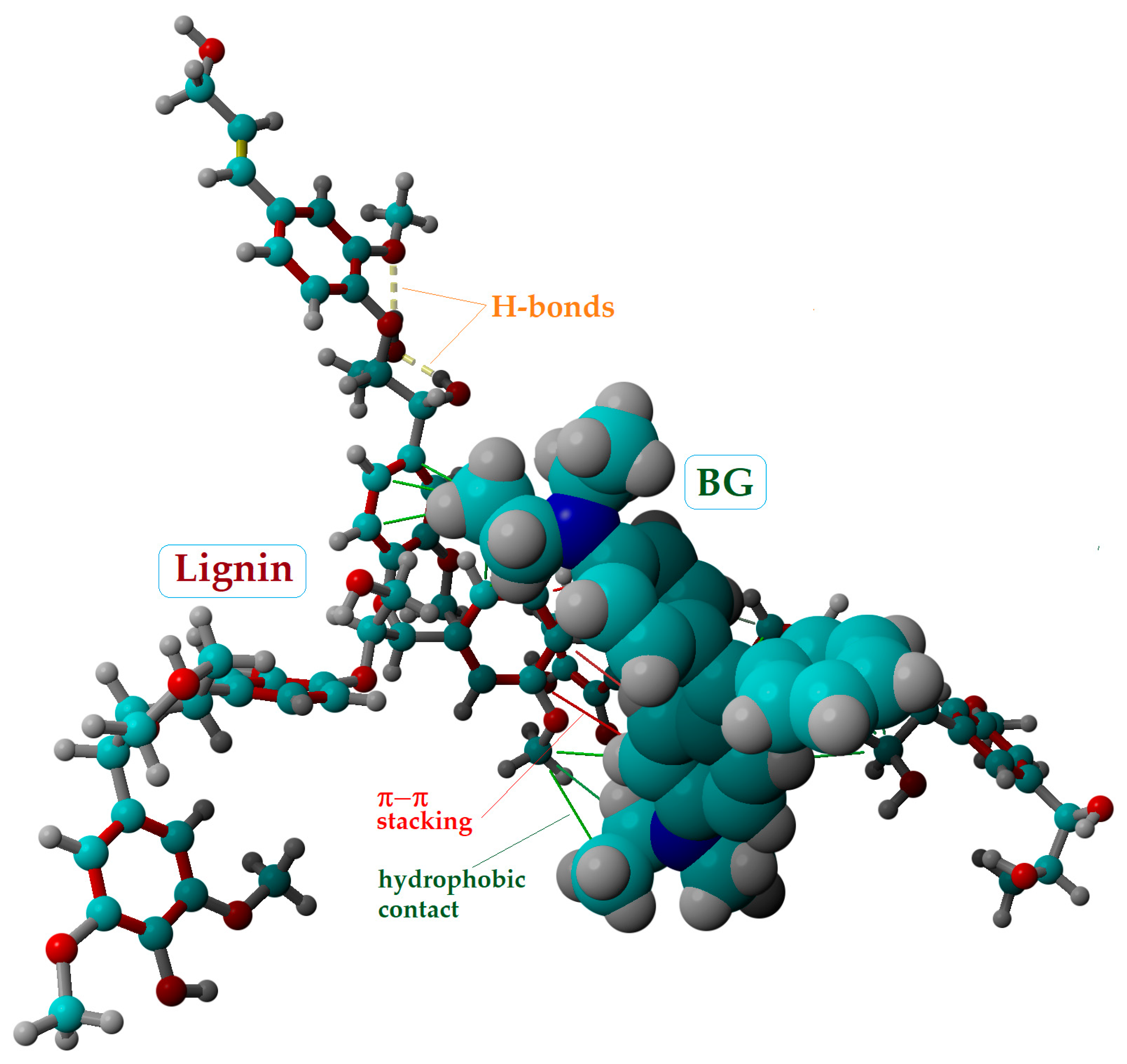 Molecules 28 04129 g006