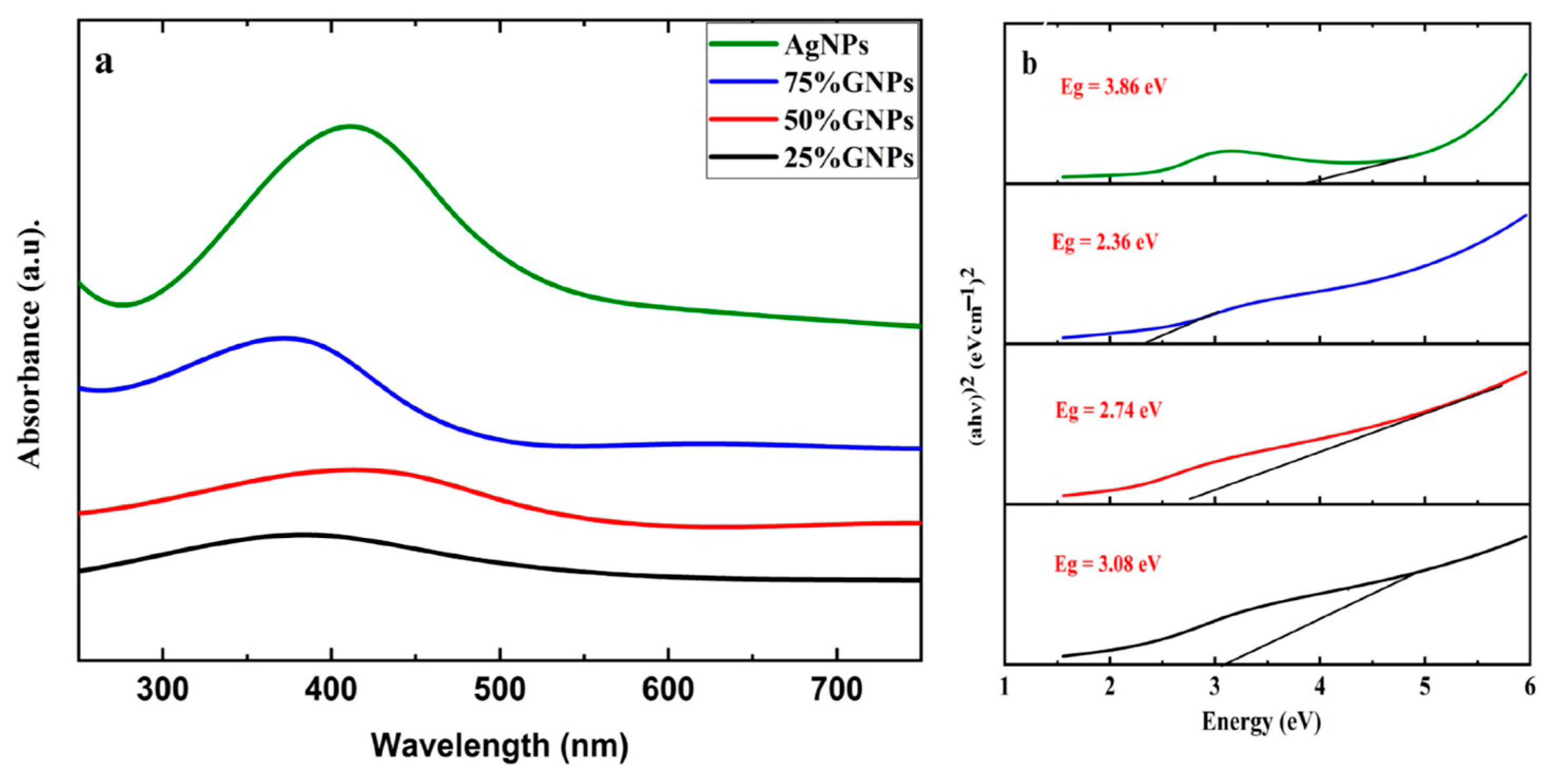 Molecules 28 04139 g001