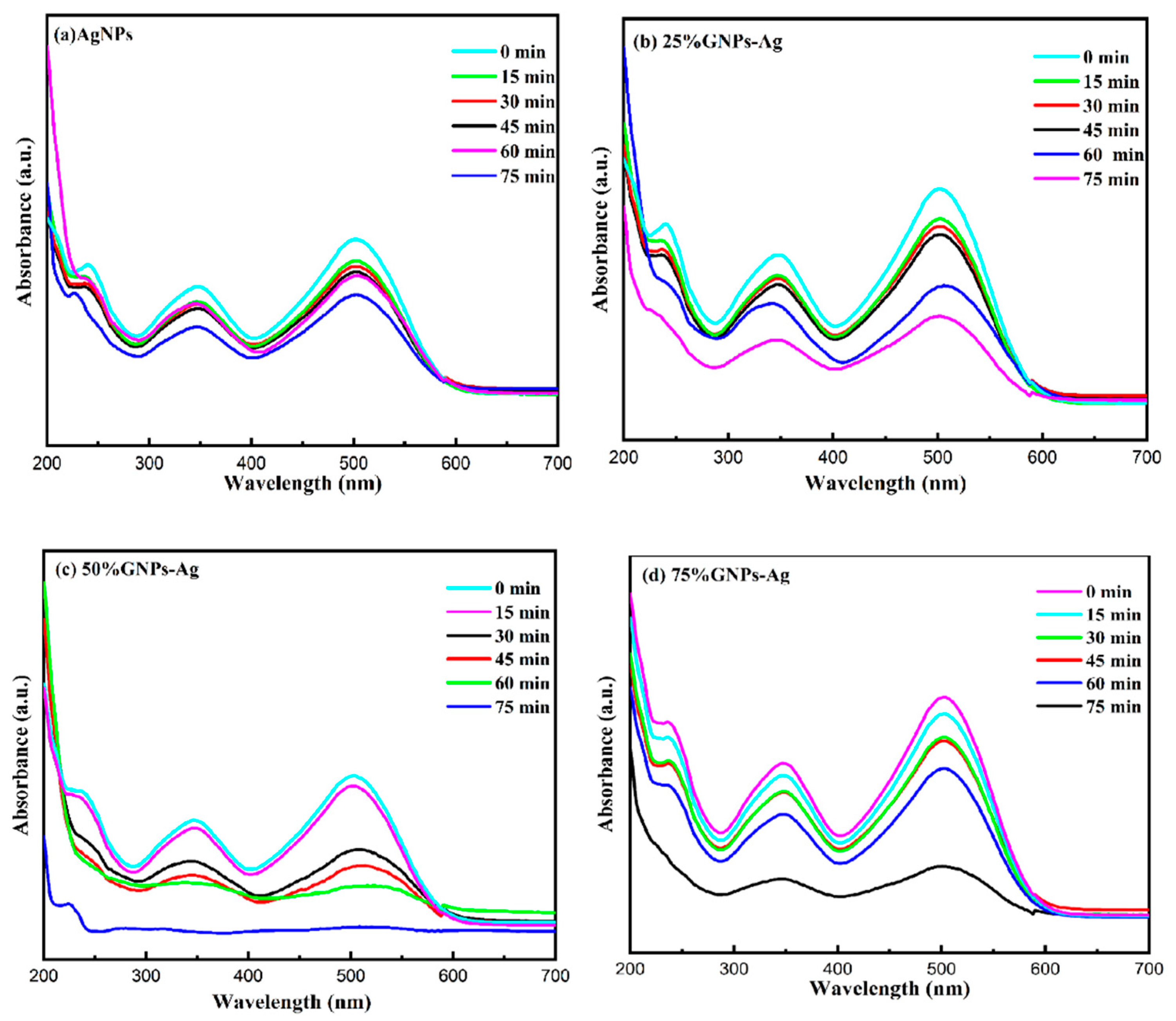 Molecules 28 04139 g011