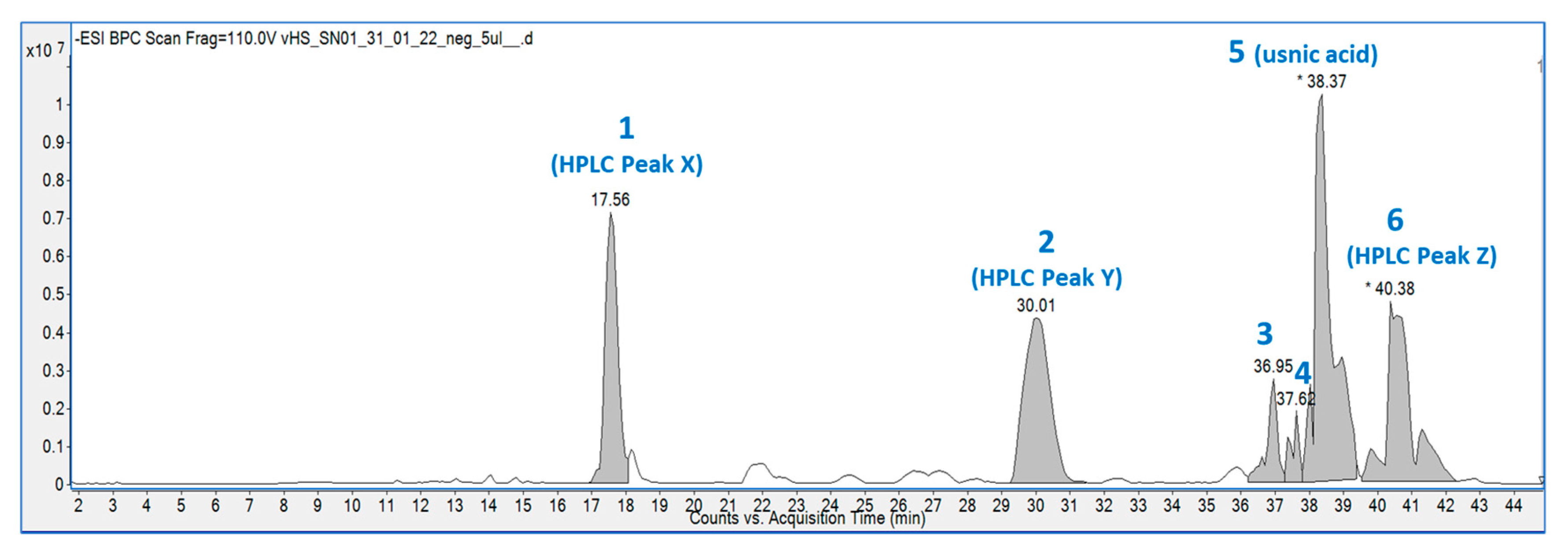 Molecules 28 04145 g002