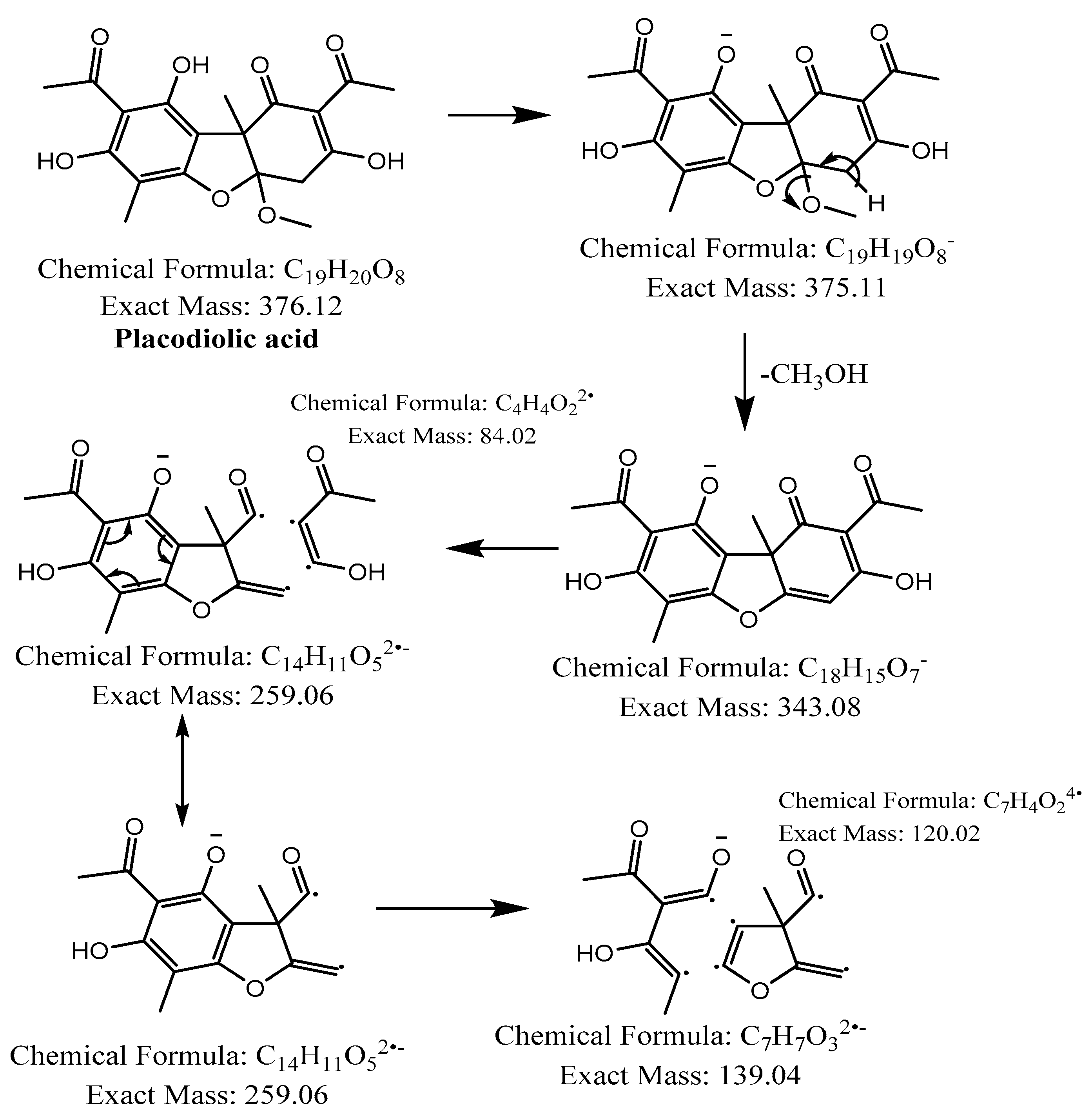Molecules 28 04145 g006