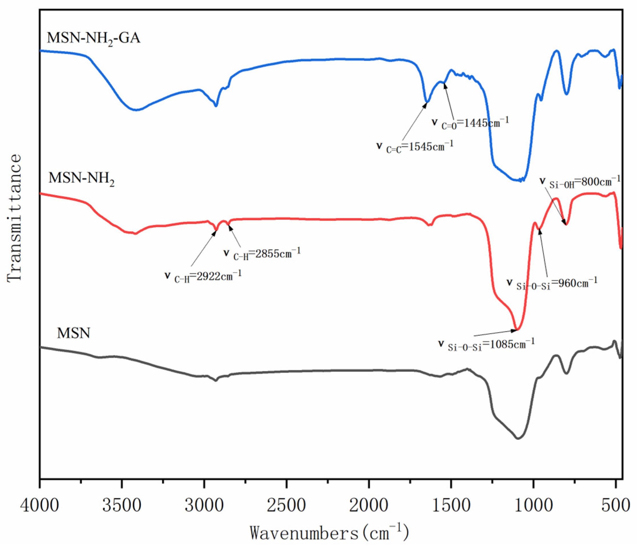 Molecules 28 04147 g002 Molecules 28 04147 g002