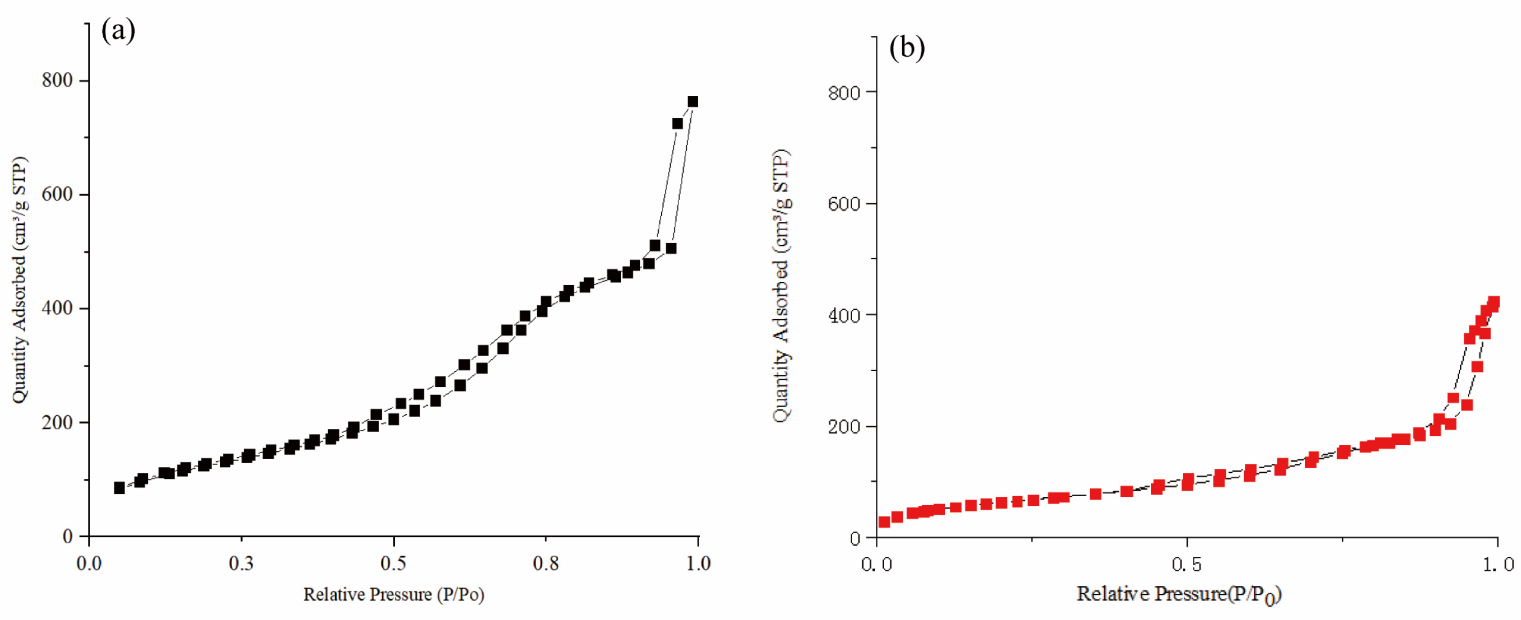 Molecules 28 04147 g003 Molecules 28 04147 g003
