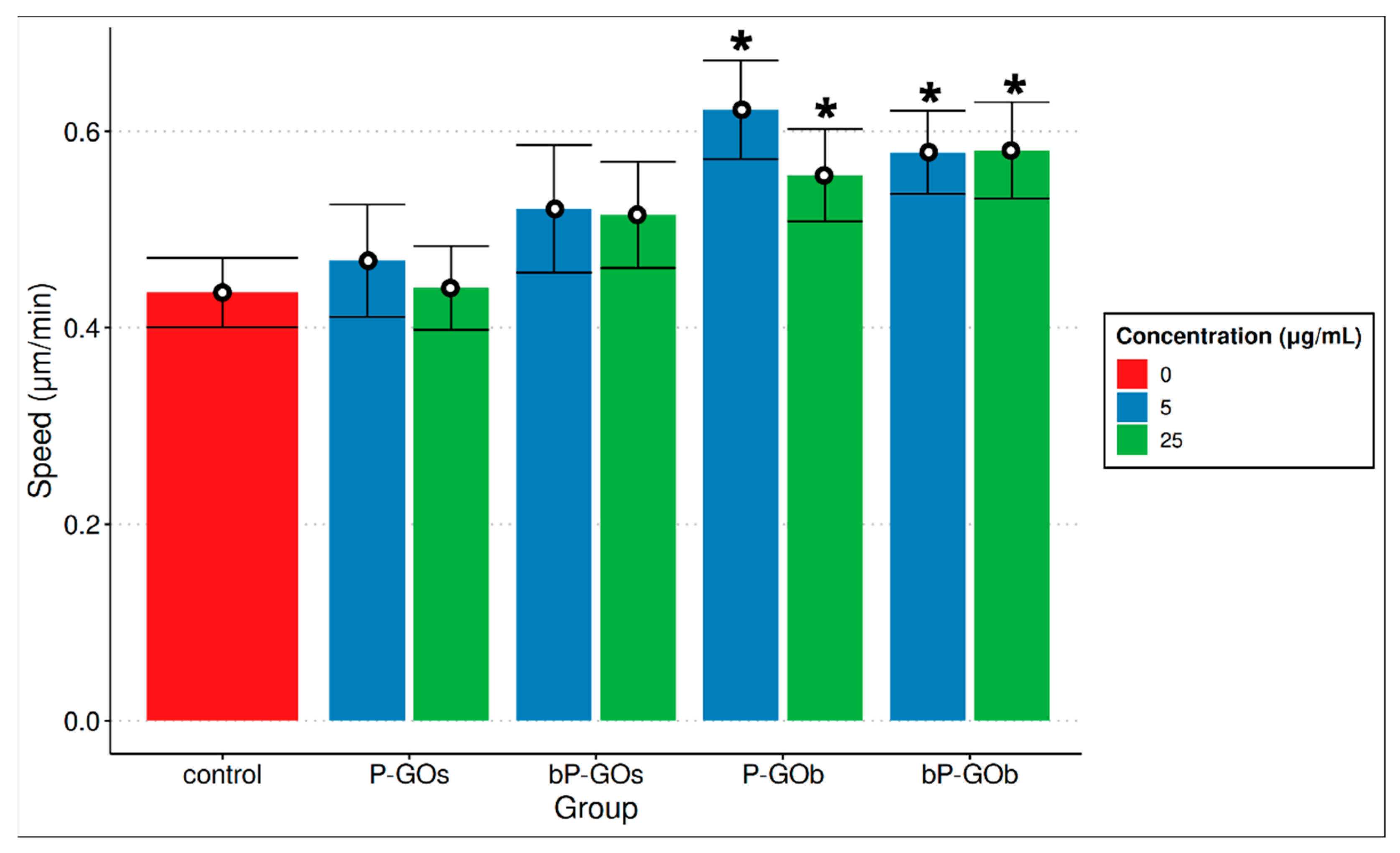 Molecules 28 04148 g005 Molecules 28 04148 g005