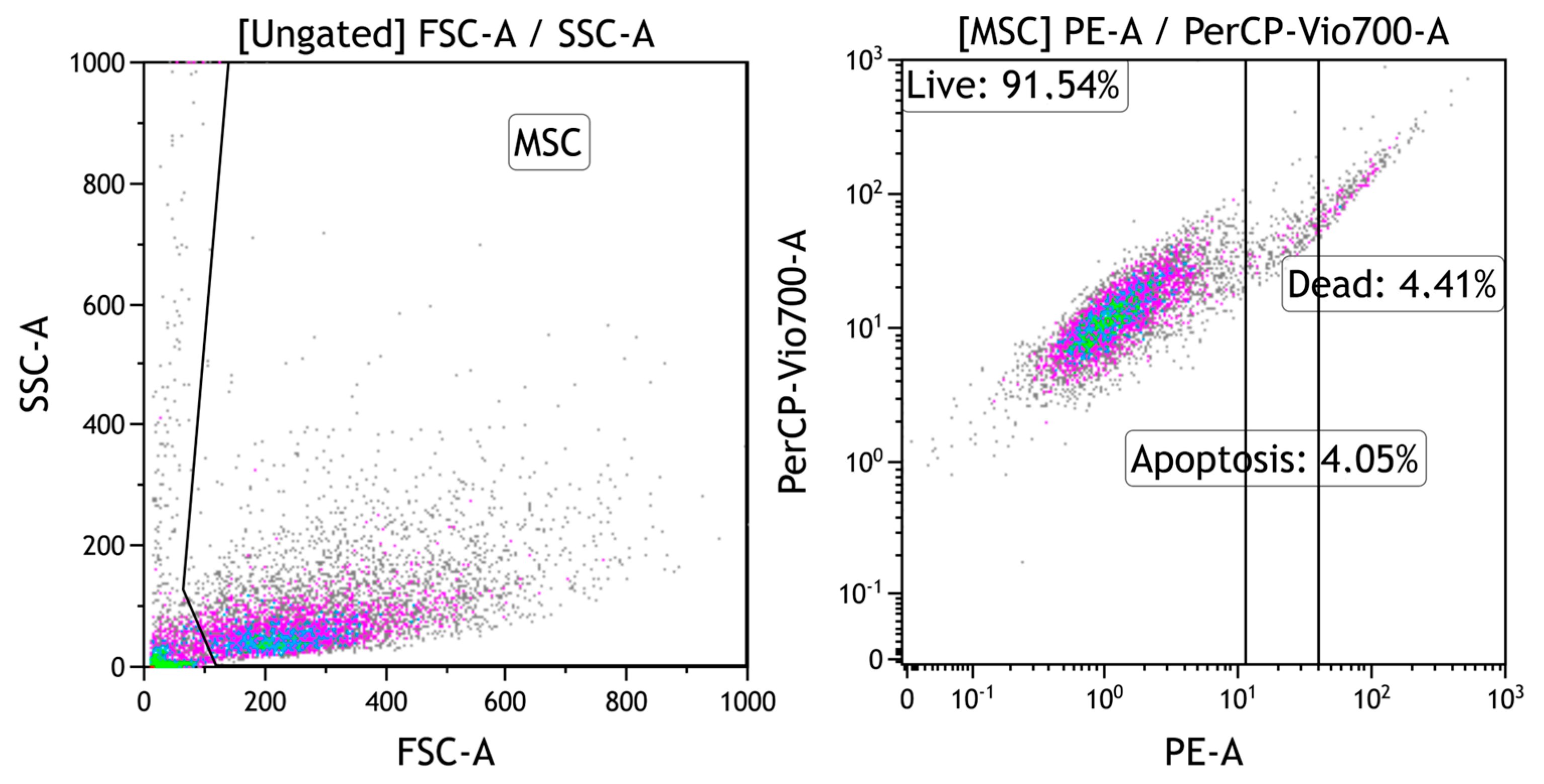 Molecules 28 04148 g006 Molecules 28 04148 g006