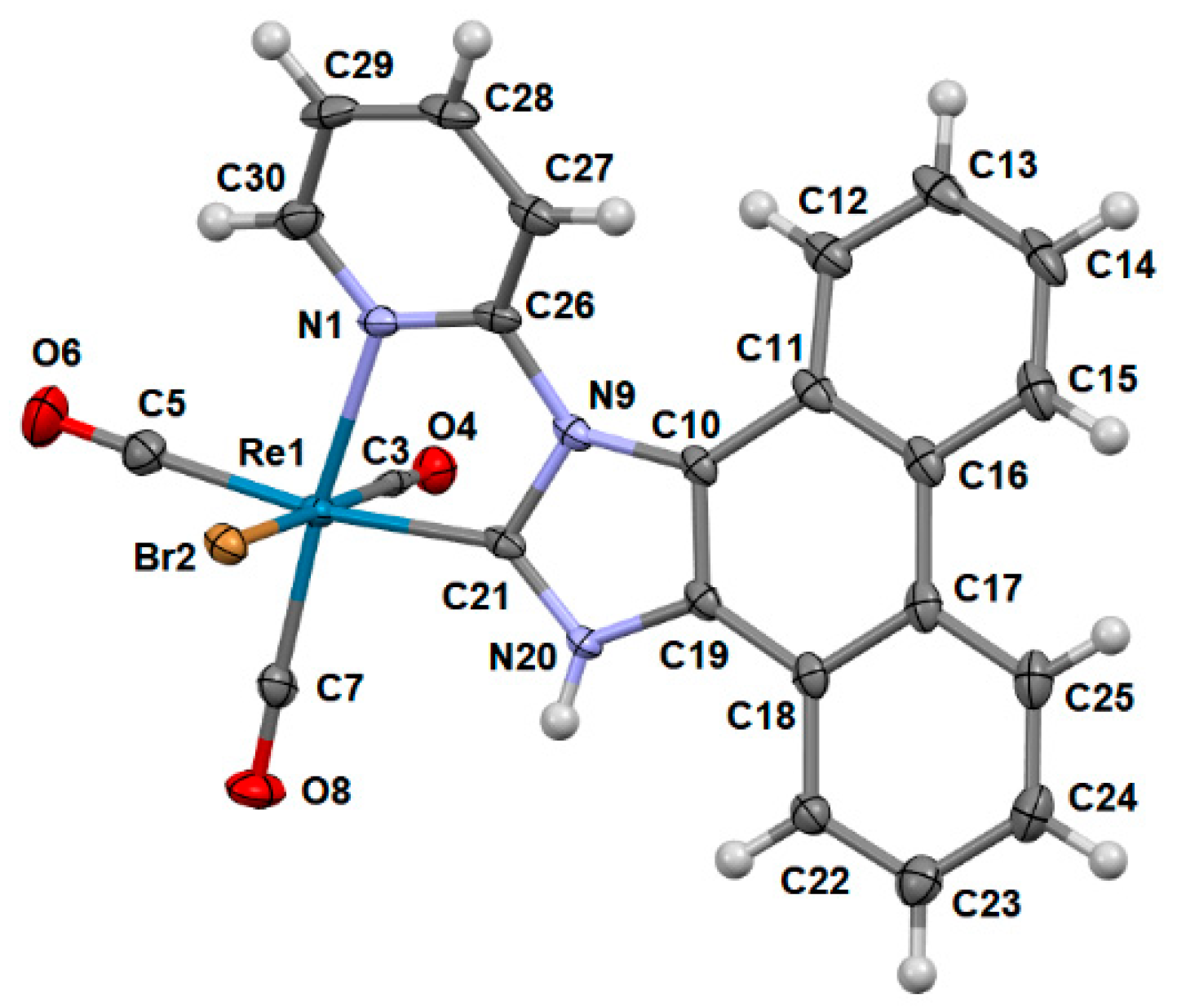 Molecules 28 04149 g001