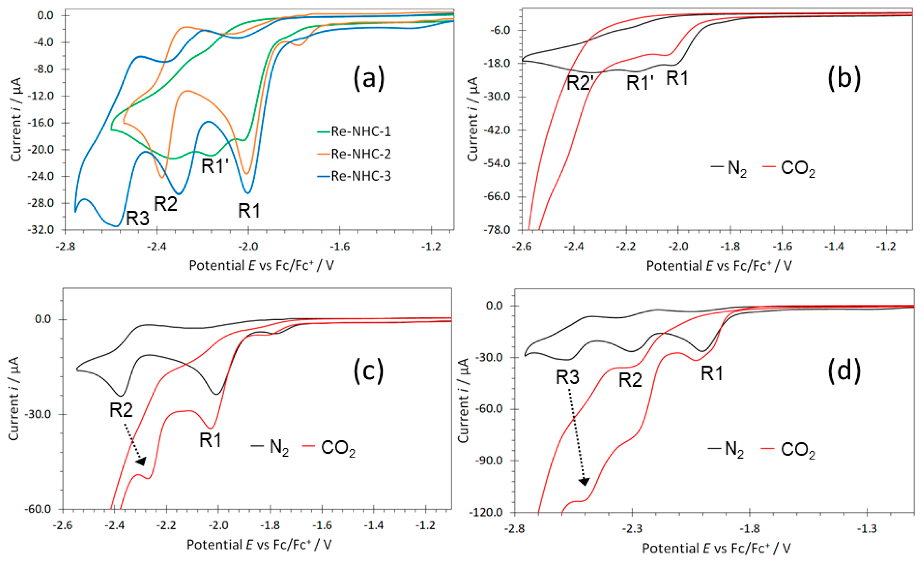Molecules 28 04149 g004