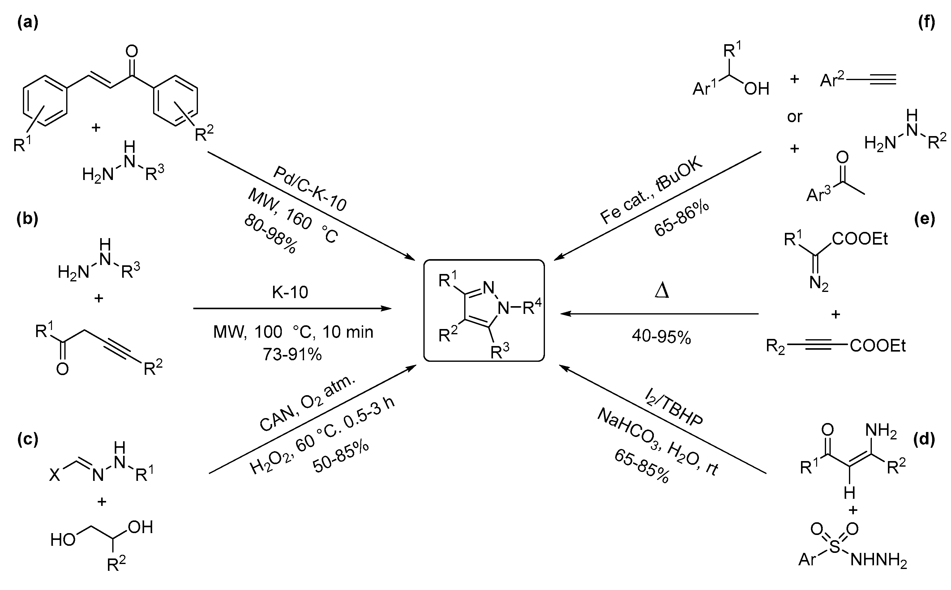 Molecules 28 04153 sch002 Molecules 28 04153 sch002