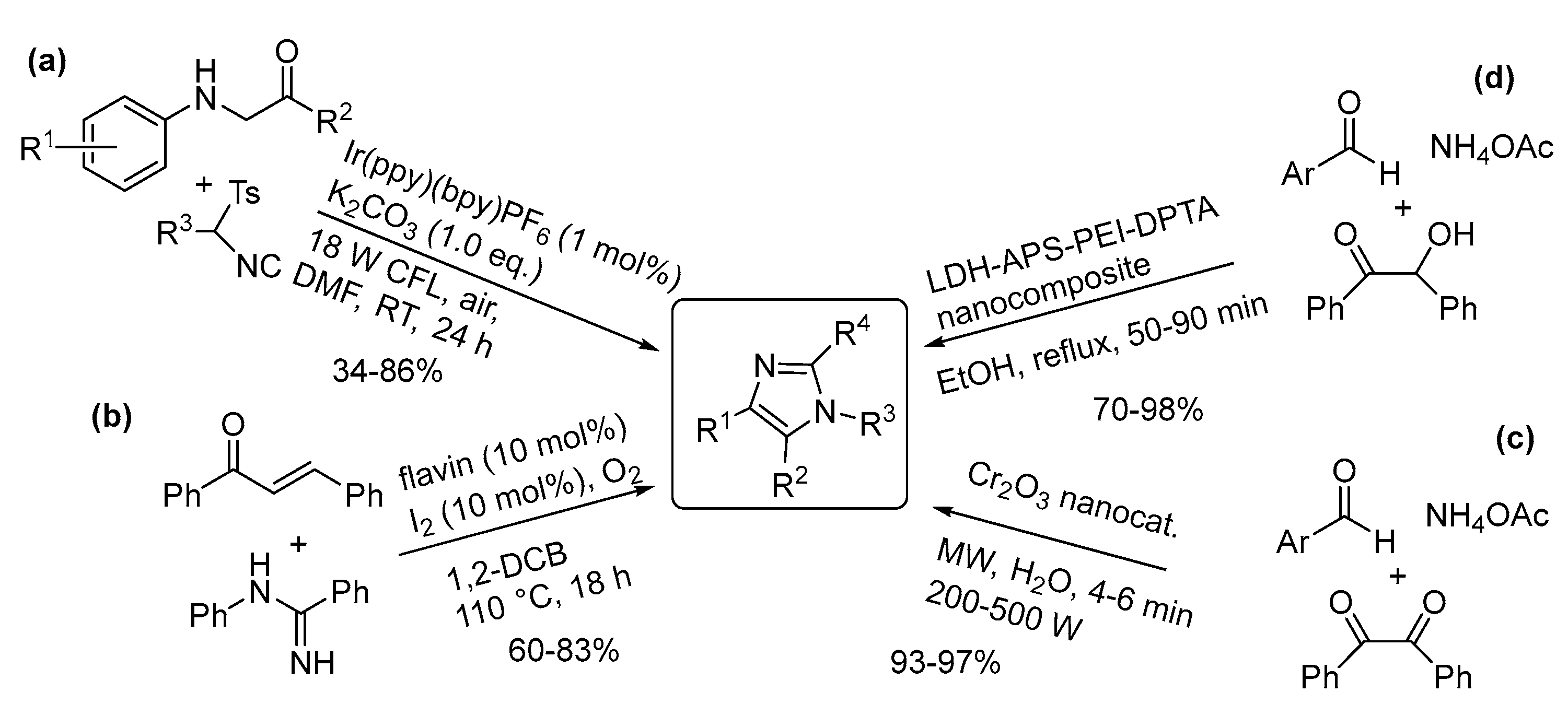 Molecules 28 04153 sch003 Molecules 28 04153 sch003