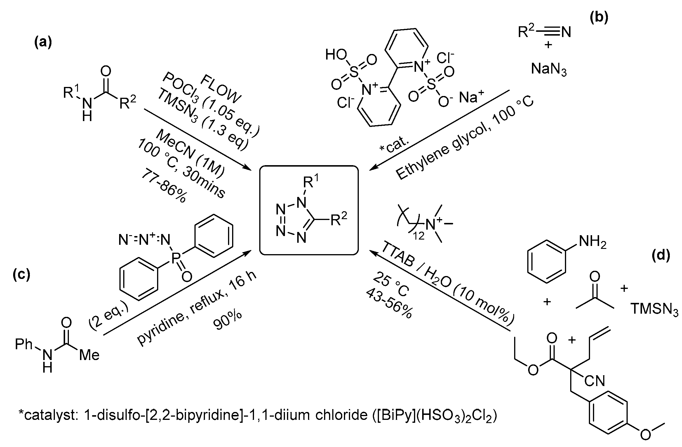 Molecules 28 04153 sch007 Molecules 28 04153 sch007