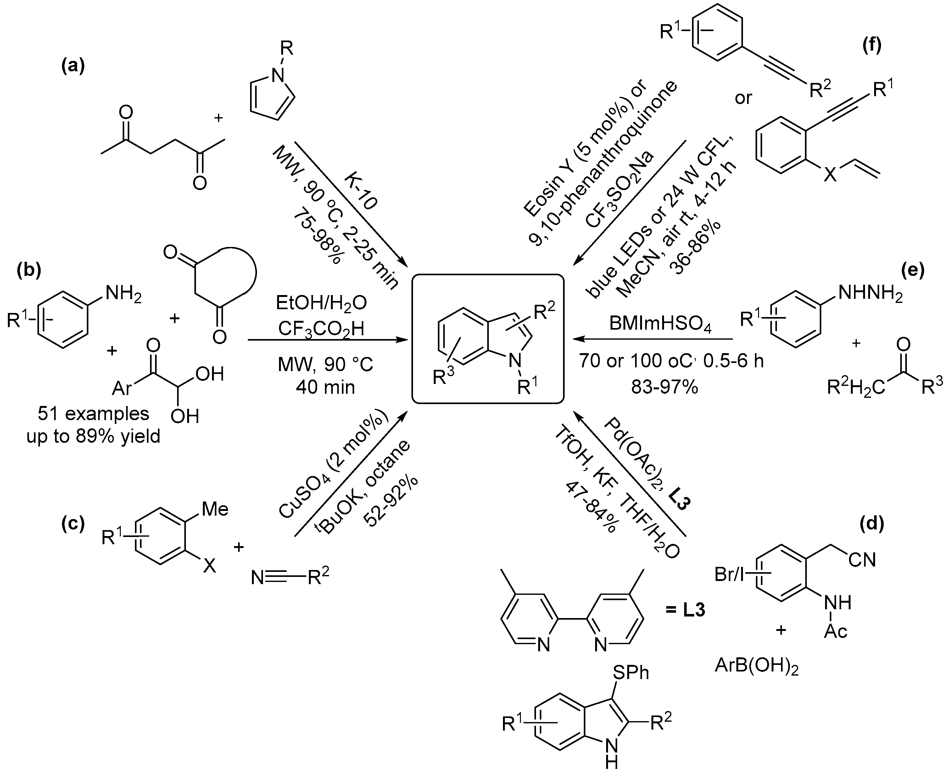 Molecules 28 04153 sch014 Molecules 28 04153 sch014