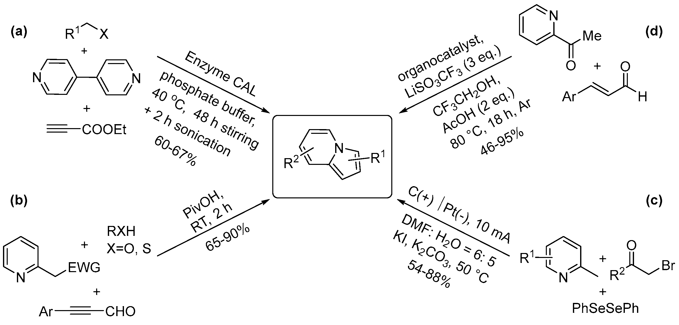 Molecules 28 04153 sch015 Molecules 28 04153 sch015