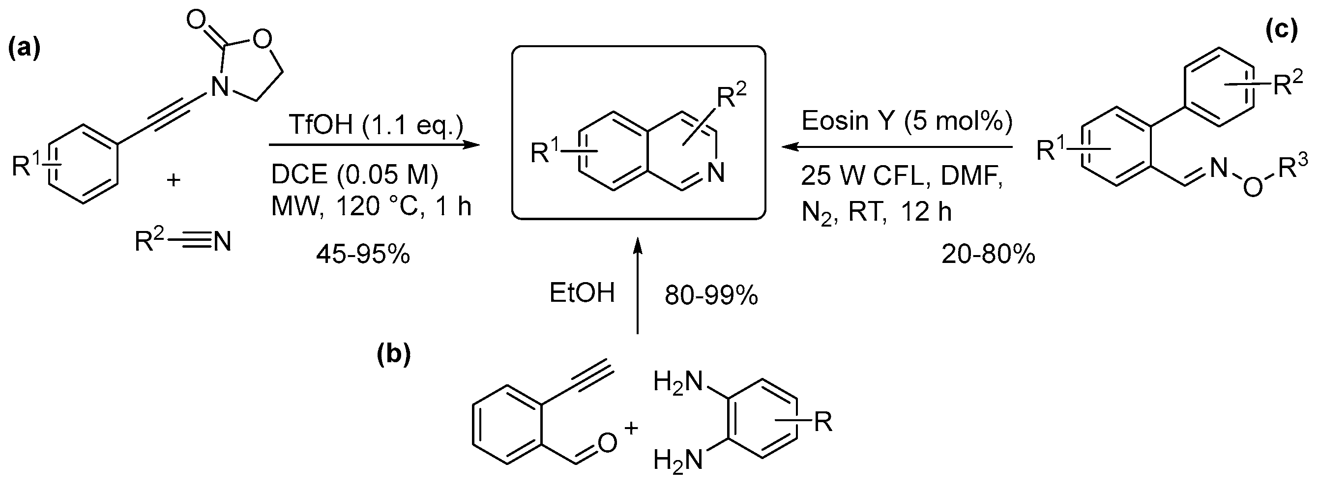 Molecules 28 04153 sch017 Molecules 28 04153 sch017