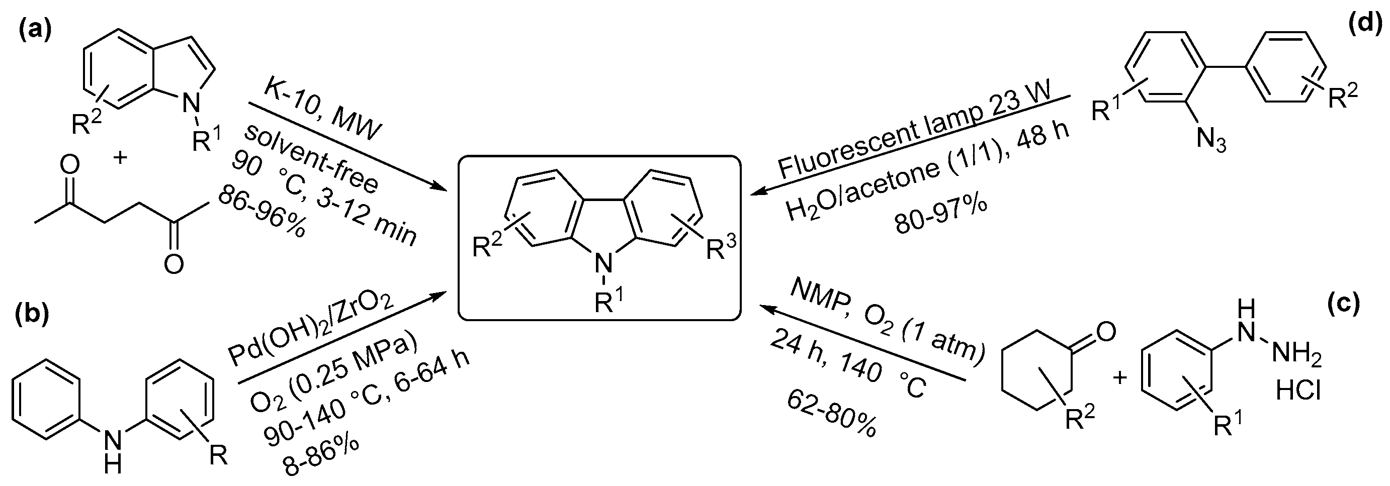 Molecules 28 04153 sch018 Molecules 28 04153 sch018